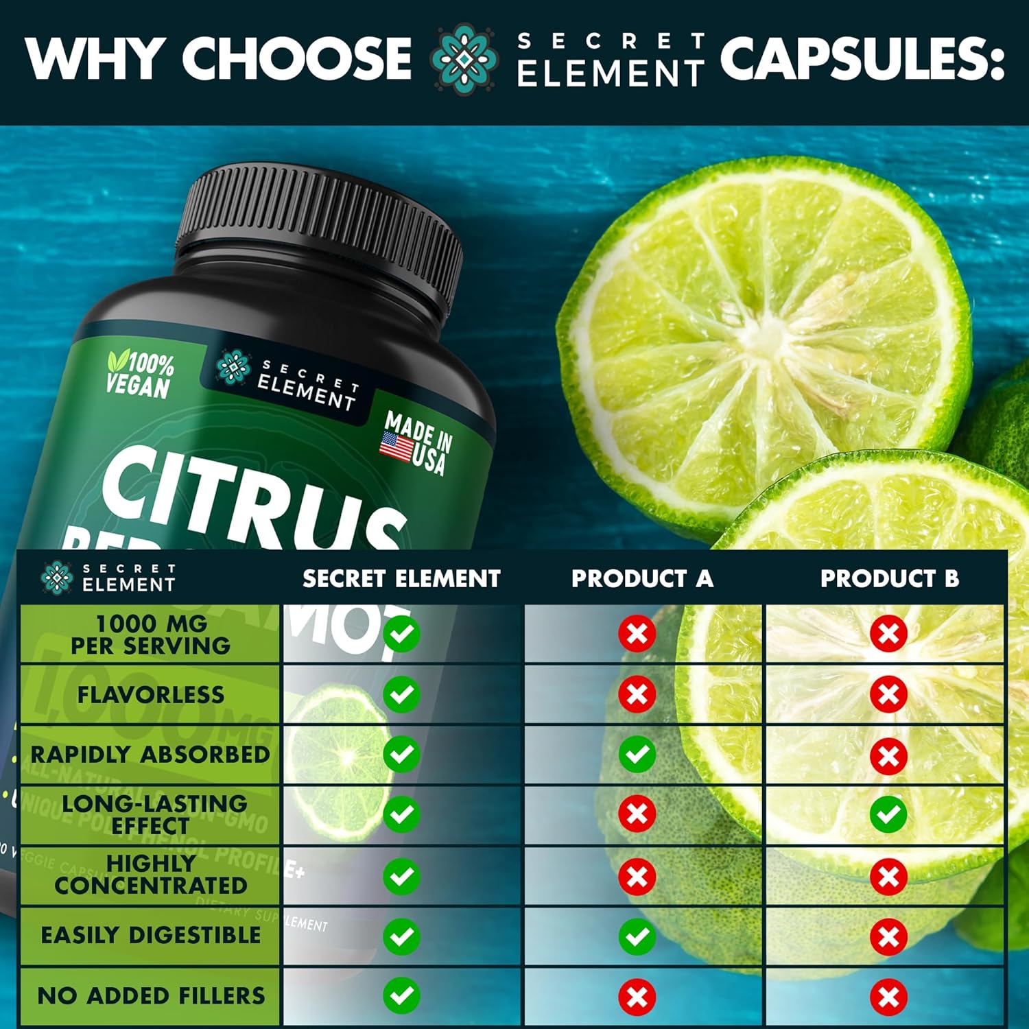 3-pack-citrus-bergamot-extract-1000mg---heart-immune-system-aging-support---pure-vegan-capsules---secret-ingredient-7