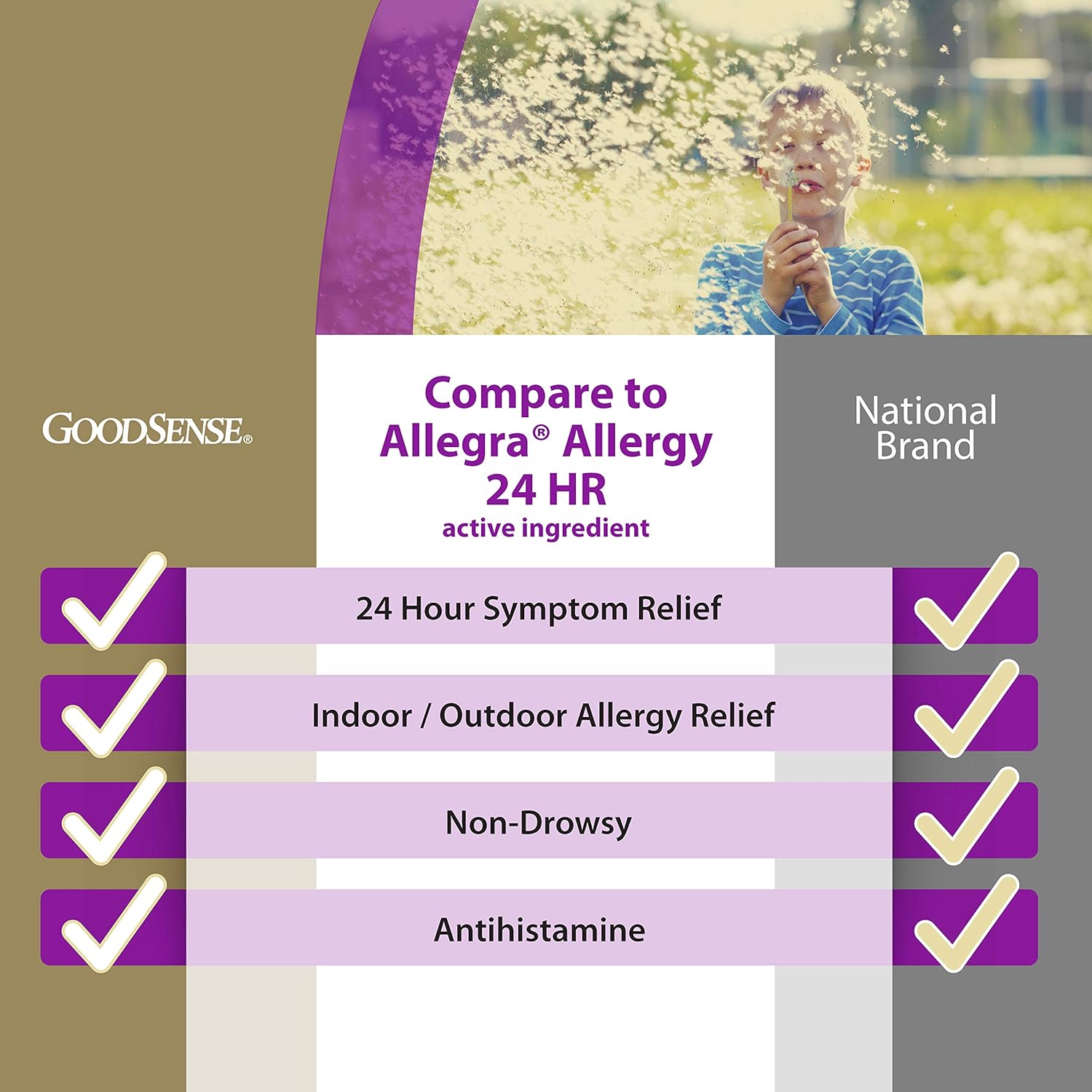 goodsense-aller-ease-180-mg-fexofenadine-hydrochloride-tablets---30-count-2