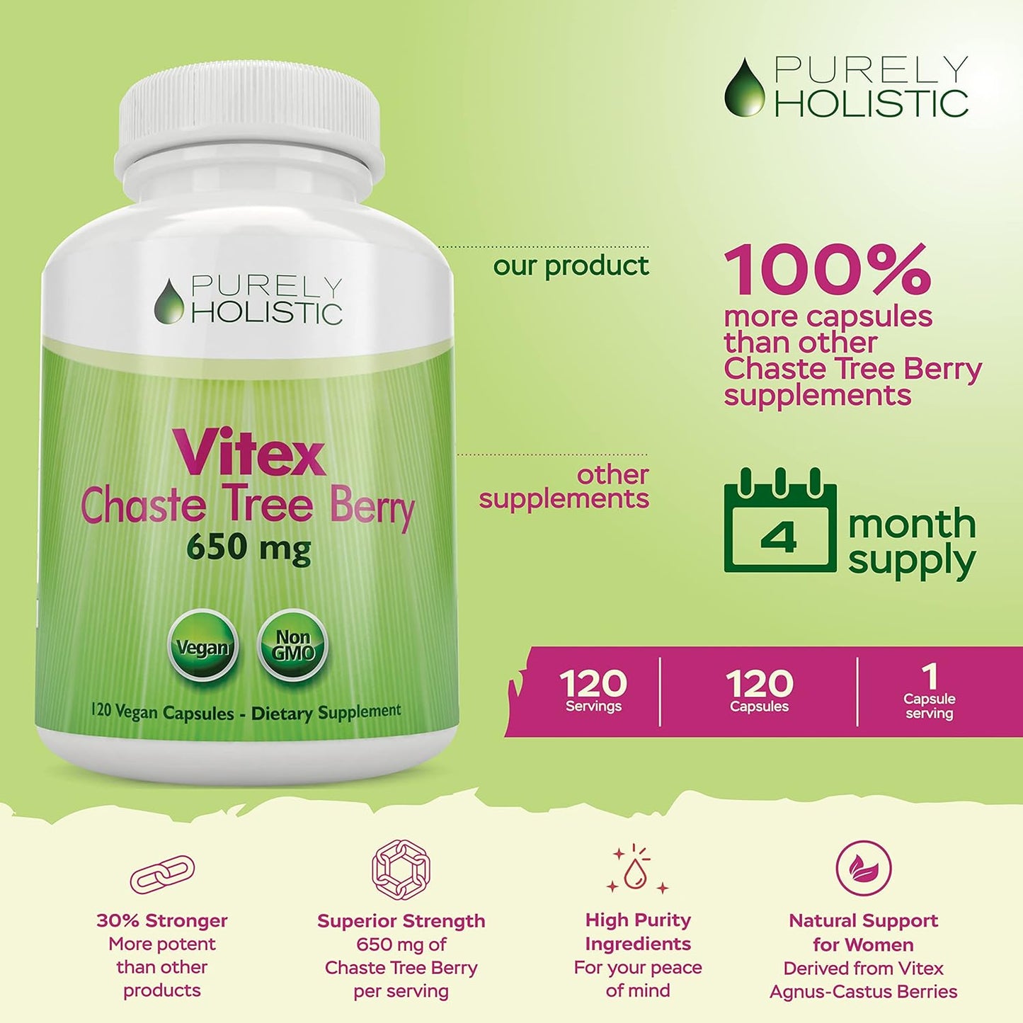 holistic-dim-400mg-vitex-chaste-berry-650mg-bundle-with-bioperine---270-vegan-capsules---usa-made-3