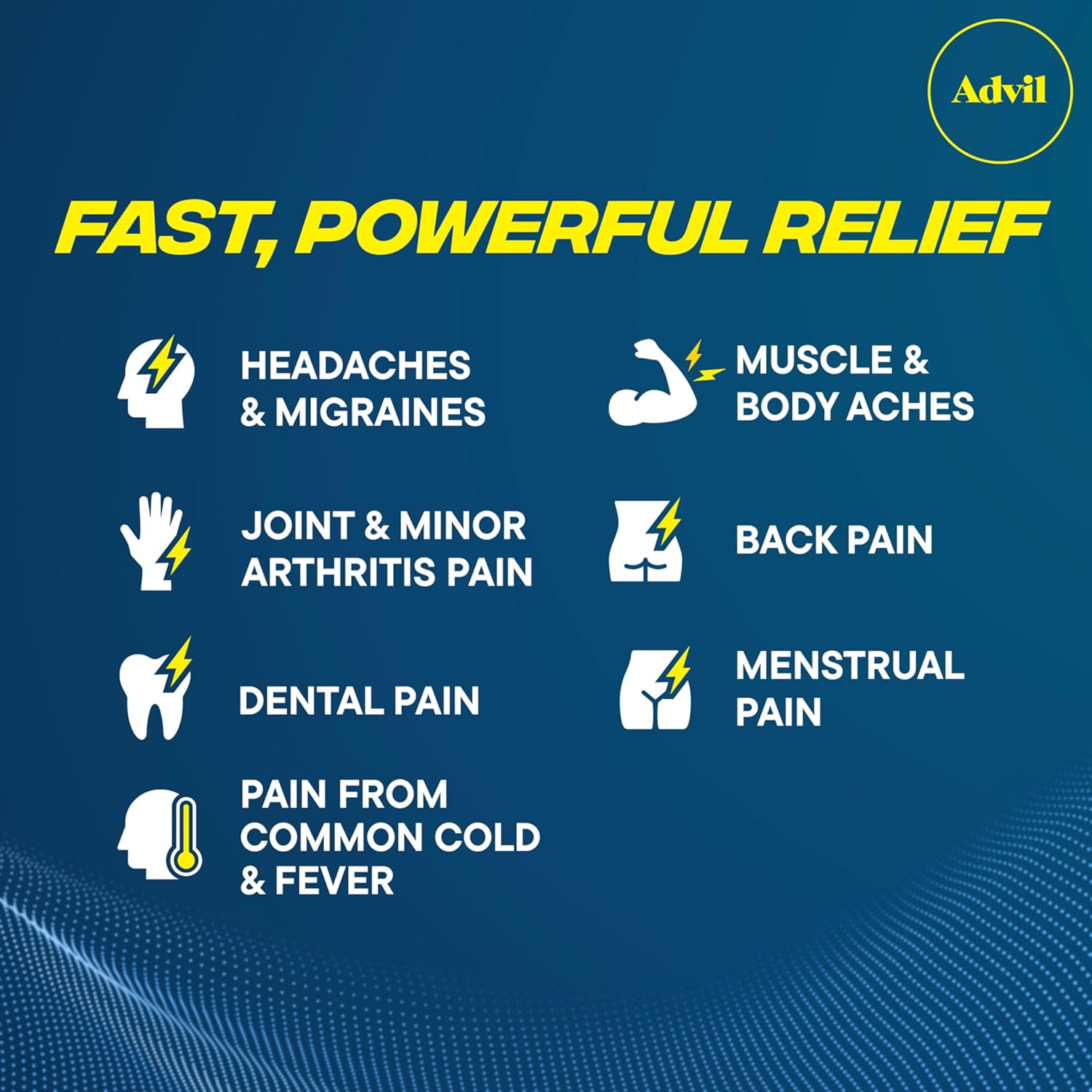 advil-ibuprofen-200mg-pain-reliever-fever-reducer---50-coated-tablets-2
