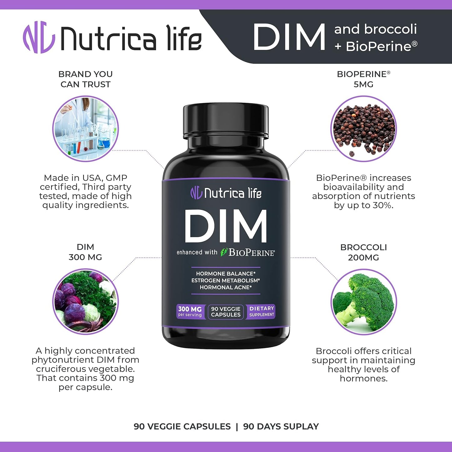 nutrica-life-dim-supplement-300mg-with-broccoli-bioperine-for-hormone-balance-menopause-relief-estrogen-metabolism---90-vegan-capsules-for-women-men-5