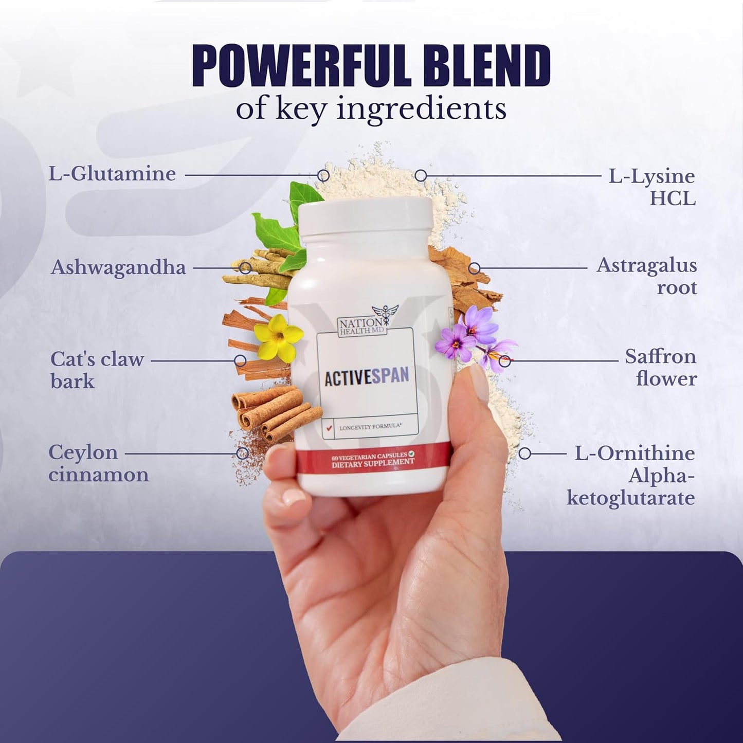 longevity-formula-supplement-with-ashwagandha-cats-claw-astragalus---60-capsules-for-telomere-lengthening-stem-cell-regeneration-by-nation-health-md-3