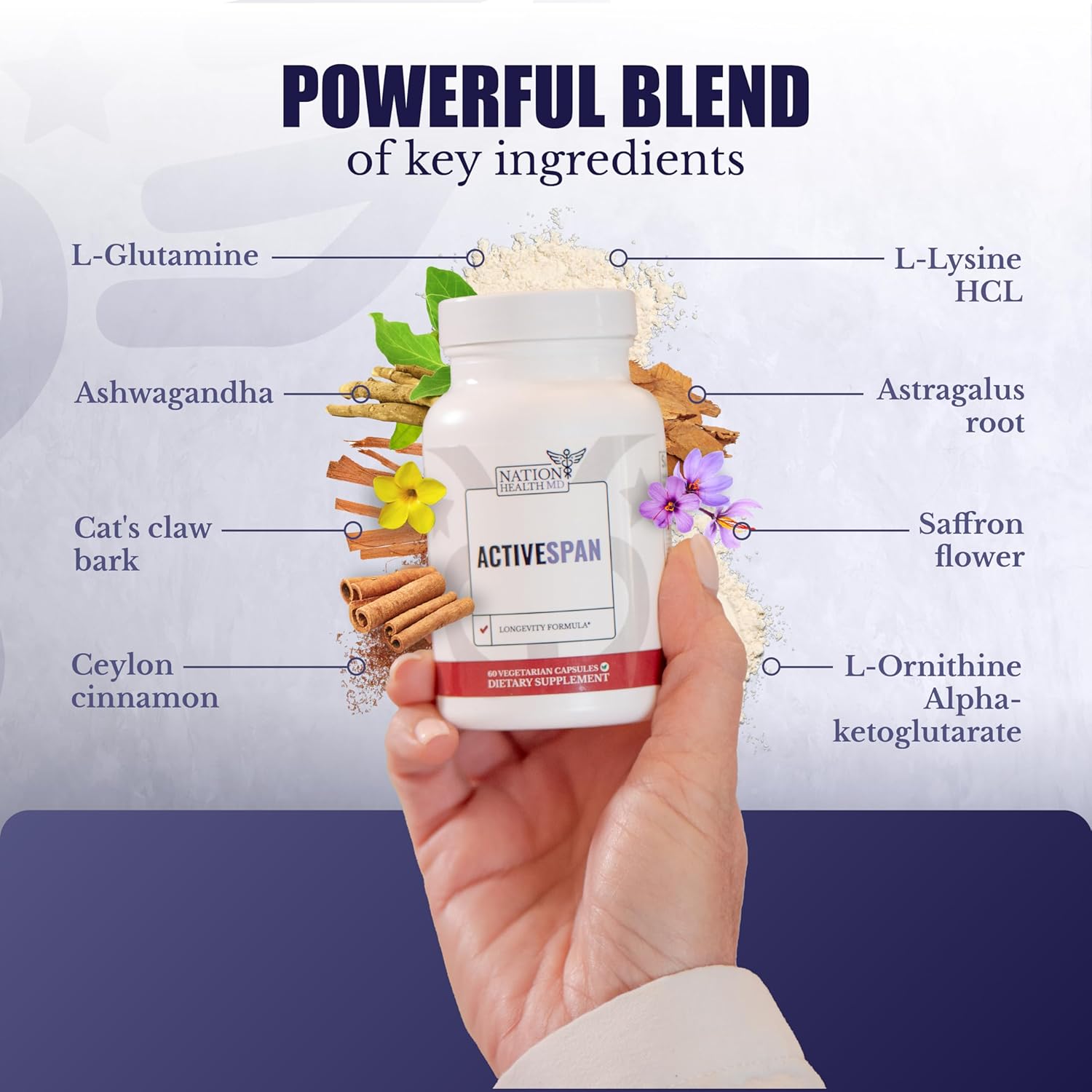 longevity-formula-supplement-with-ashwagandha-cats-claw-astragalus---60-capsules-for-telomere-lengthening-stem-cell-regeneration-by-nation-health-md-3