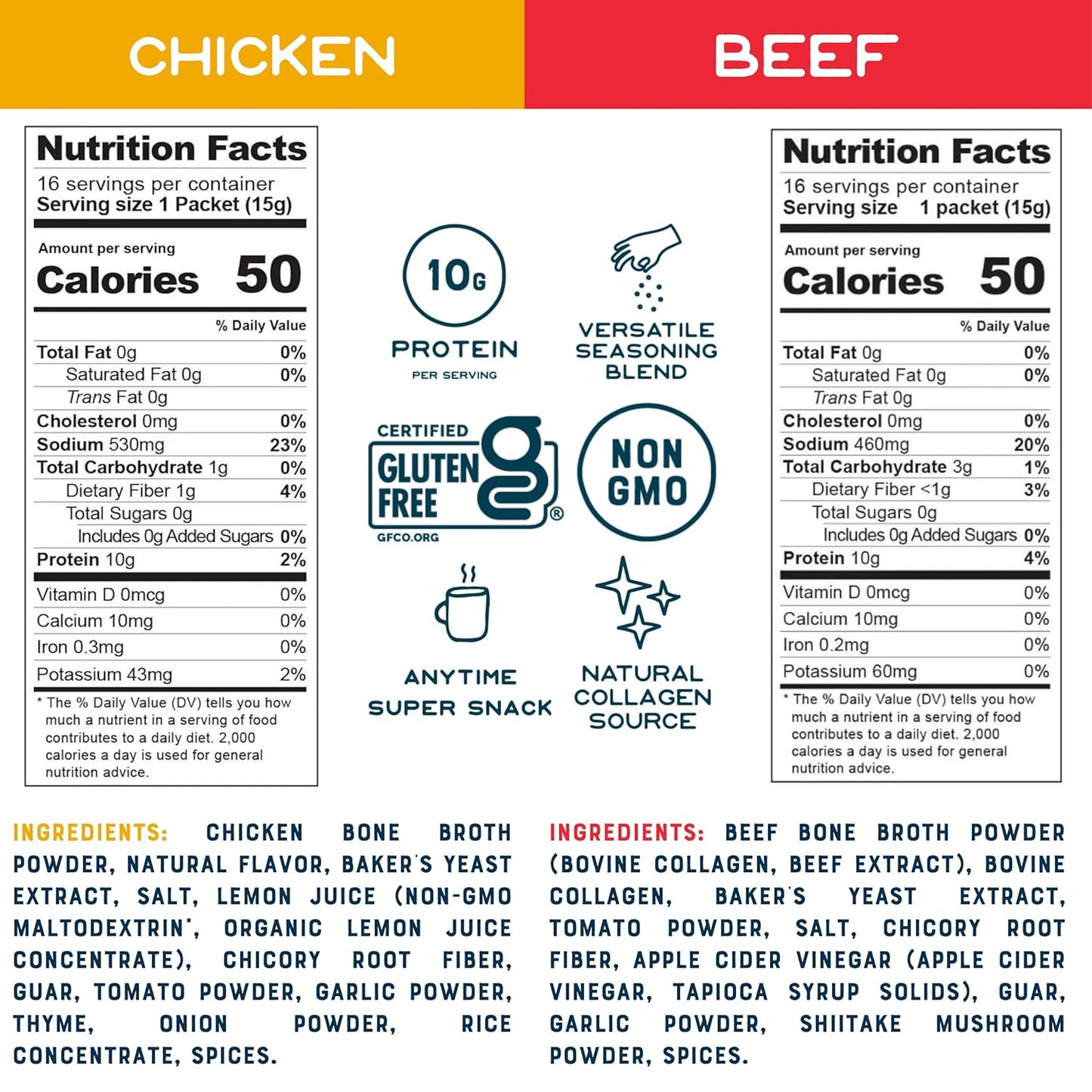 variety-pack-bone-broth-instant-powdered-beverage-mix-chicken-beef---32-pack-15g-sticks-10g-protein---keto-paleo-friendly-3