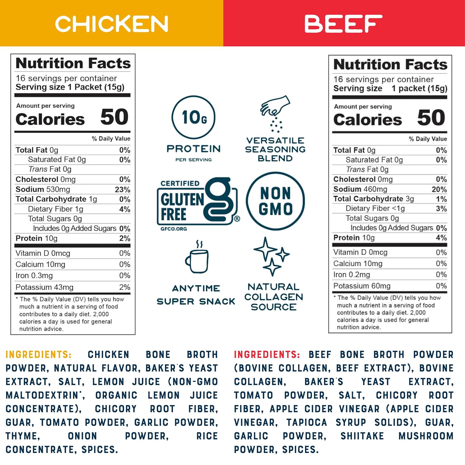 variety-pack-bone-broth-instant-powdered-beverage-mix-chicken-beef---32-pack-15g-sticks-10g-protein---keto-paleo-friendly-3