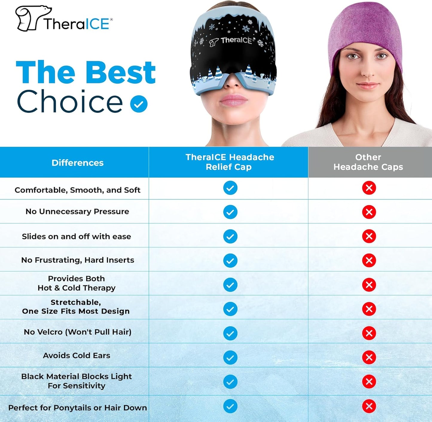 headache-relief-cooling-gel-hat---theraice-migraine-cap-cold-compress-head-wrap-for-stress-tension---soothing-ice-pack-mask-for-face-headache-2