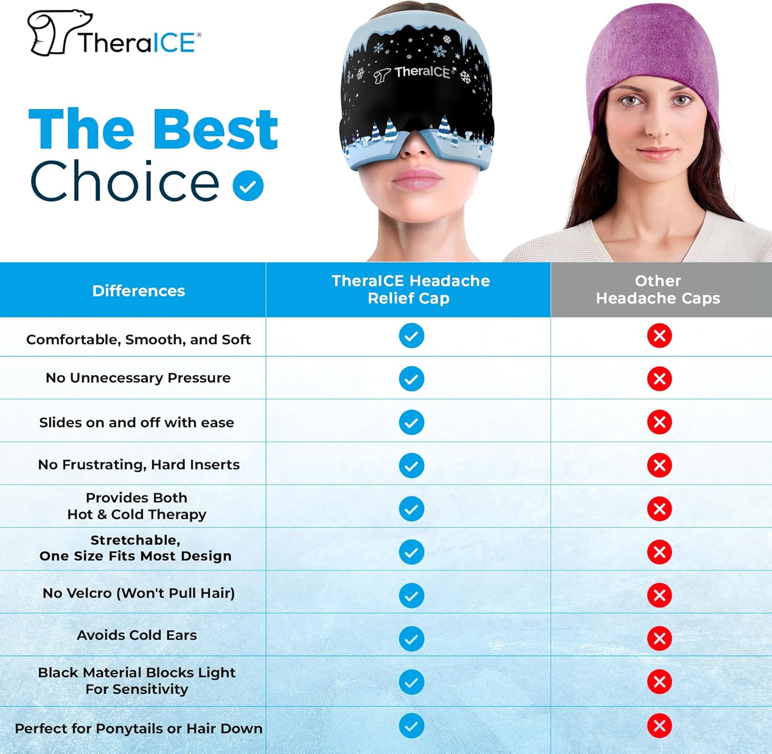 headache-relief-cooling-gel-hat---theraice-migraine-cap-cold-compress-head-wrap-for-stress-tension---soothing-ice-pack-mask-for-face-headache-2