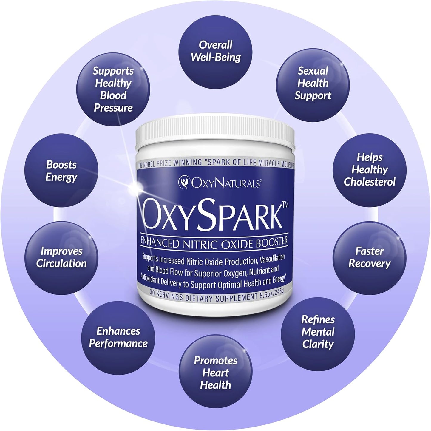 oxynaturals-oxyspark-nitric-oxide-supplement---supports-blood-pressure-heart-health-energy-circulation---90-servings-5