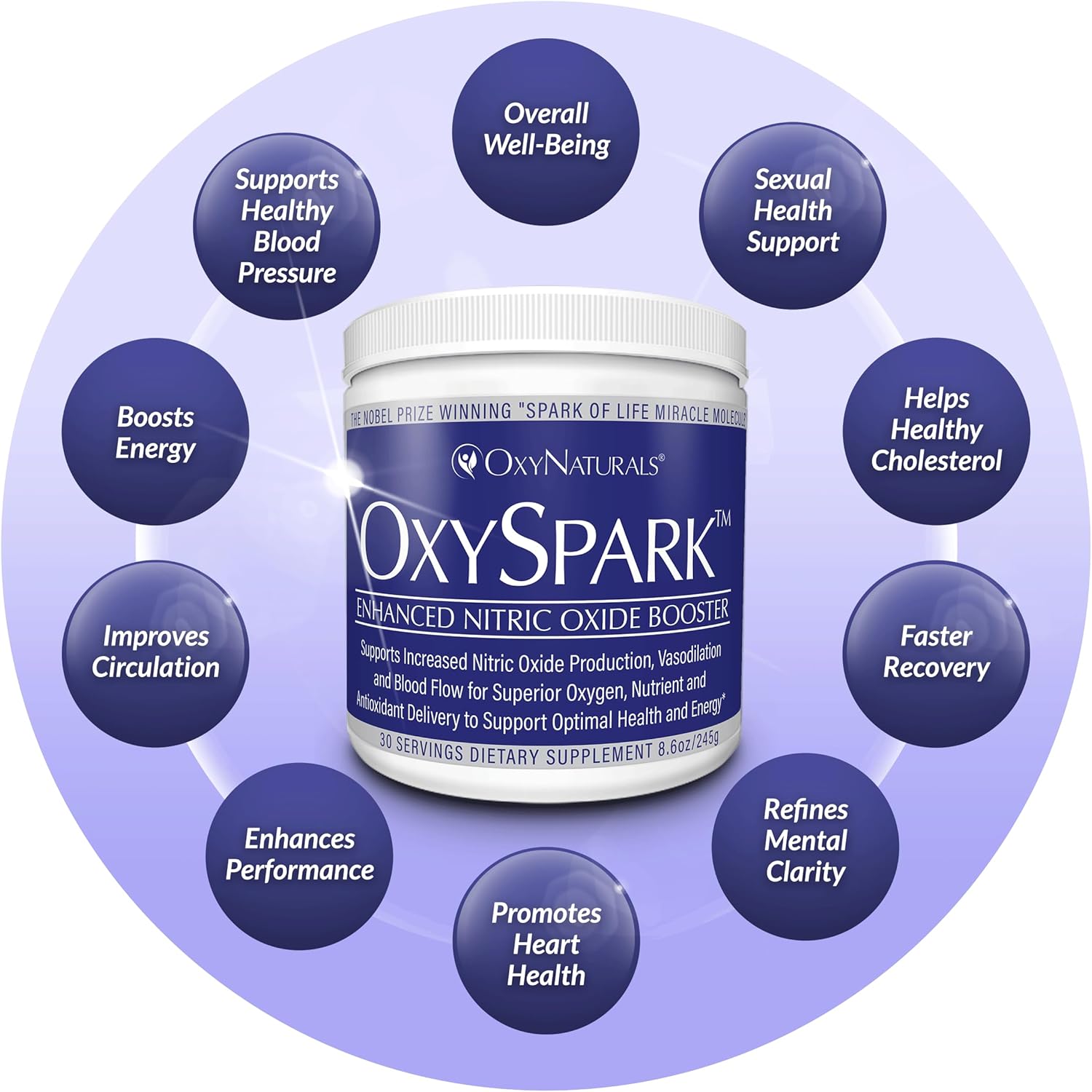 oxynaturals-oxyspark-nitric-oxide-supplement---supports-blood-pressure-heart-health-energy-circulation---90-servings-5