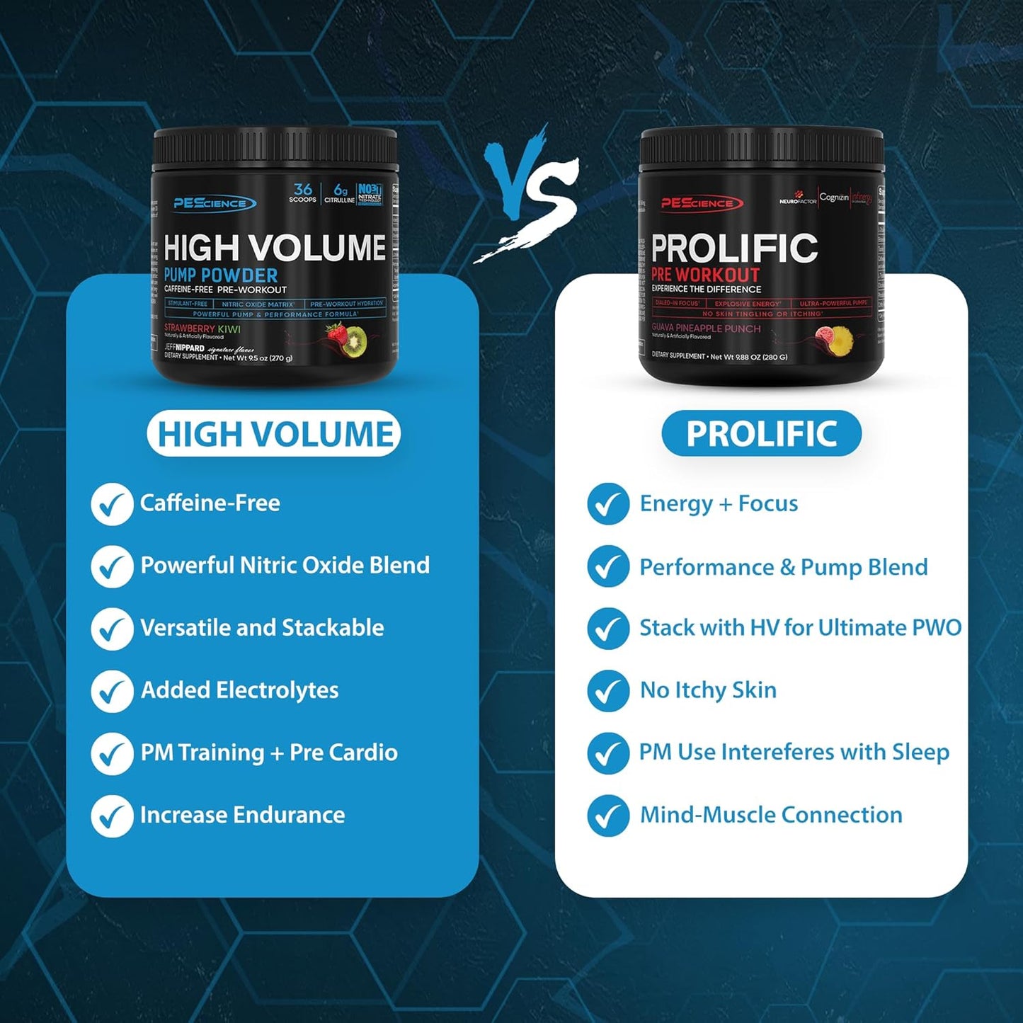 sour-peach-candy-pre-workout-stack-with-nitric-oxide-booster-for-men-women---prolific-high-volume-l-arginine-nitrate-l-citrulline---40-36-scoops-2