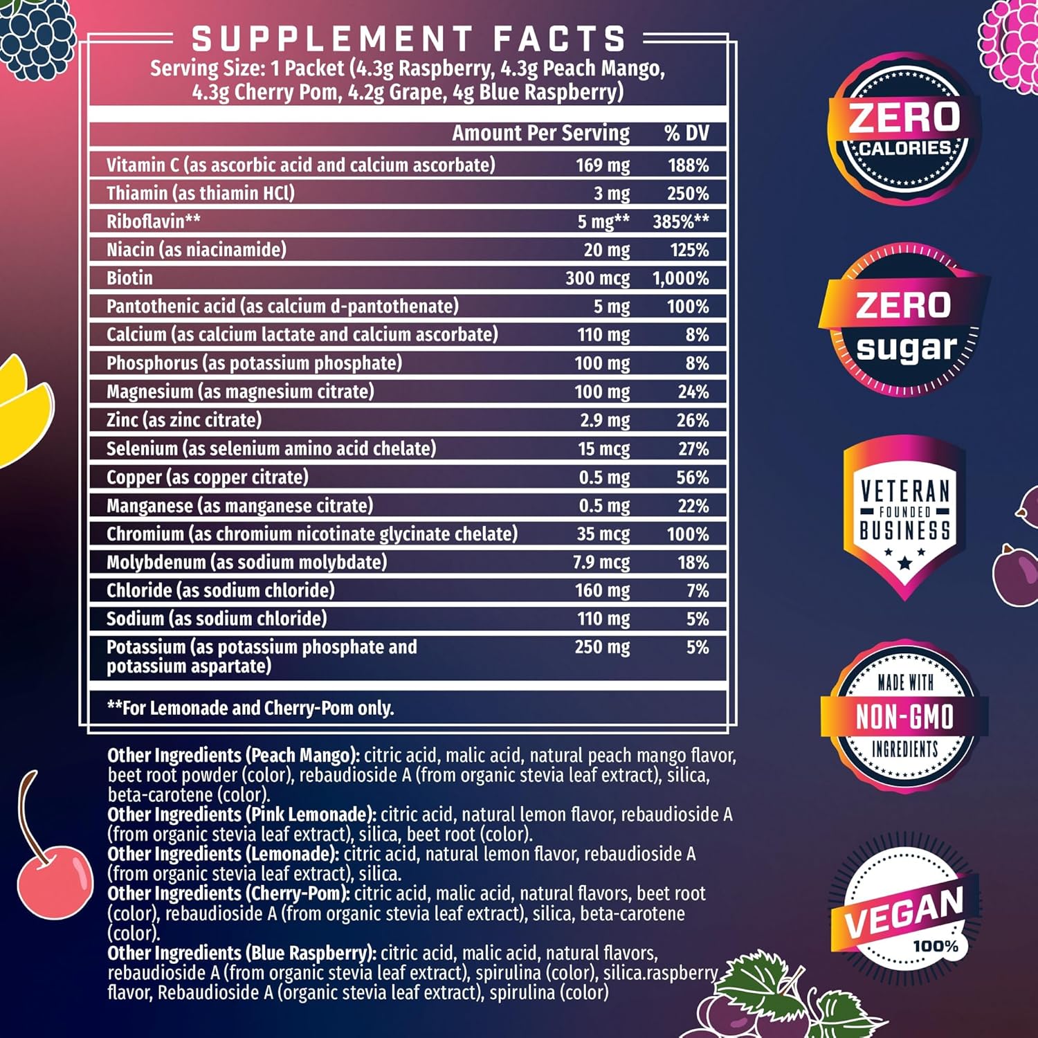 40-pack-hydration-electrolyte-powder-packets---multivitamin-recovery-supplement-with-key-nutrients-5-delicious-flavors-no-sugar-no-calories-gluten-free-keto-friendly---made-in-usa---40-servings-6