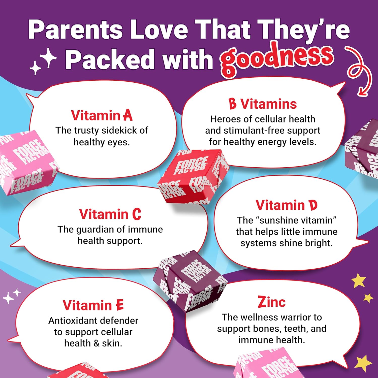 kids-multivitamin-super-chews-for-wellness-immune-eye-health---18-vitamins-minerals-antioxidants---2-month-supply-multi-flavor---60-chews-3