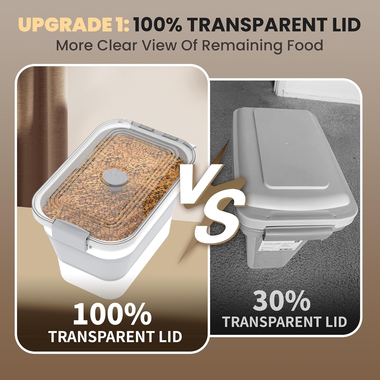 collapsible-dog-food-storage-container-with-airtight-lid---20-23-lbs-capacity---multifunctional-pet-food-container-for-dogs-and-cats---includes-scoop-and-bowl-4