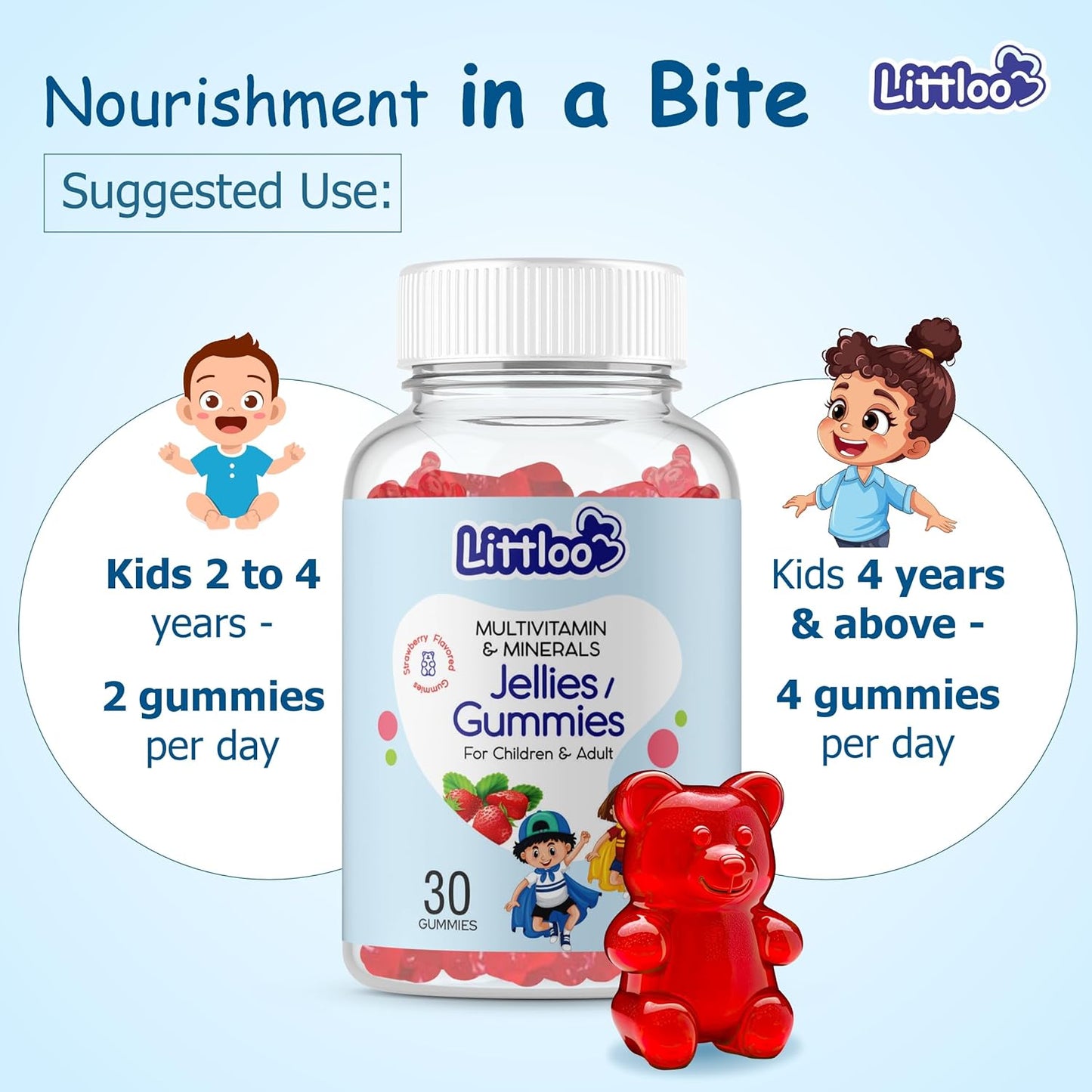 kids-multivitamin-gummies---strawberry-flavored-daily-nutrition-for-energy-immunity---60-gummies-2-pack-4