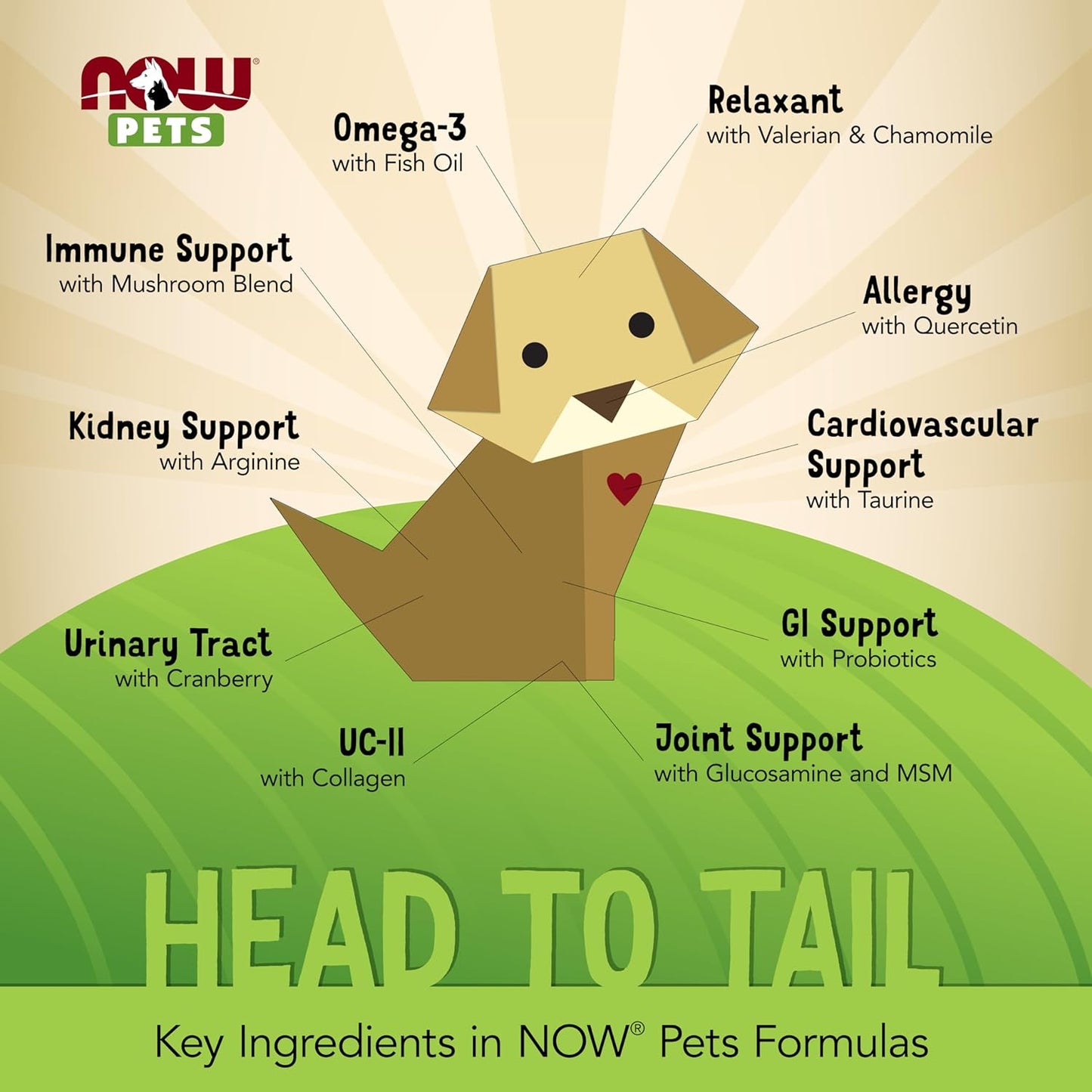 nasc-certified-pet-relaxant-supplement-for-cats-dogs-90-chewable-tablets-by-now-pet-health-4