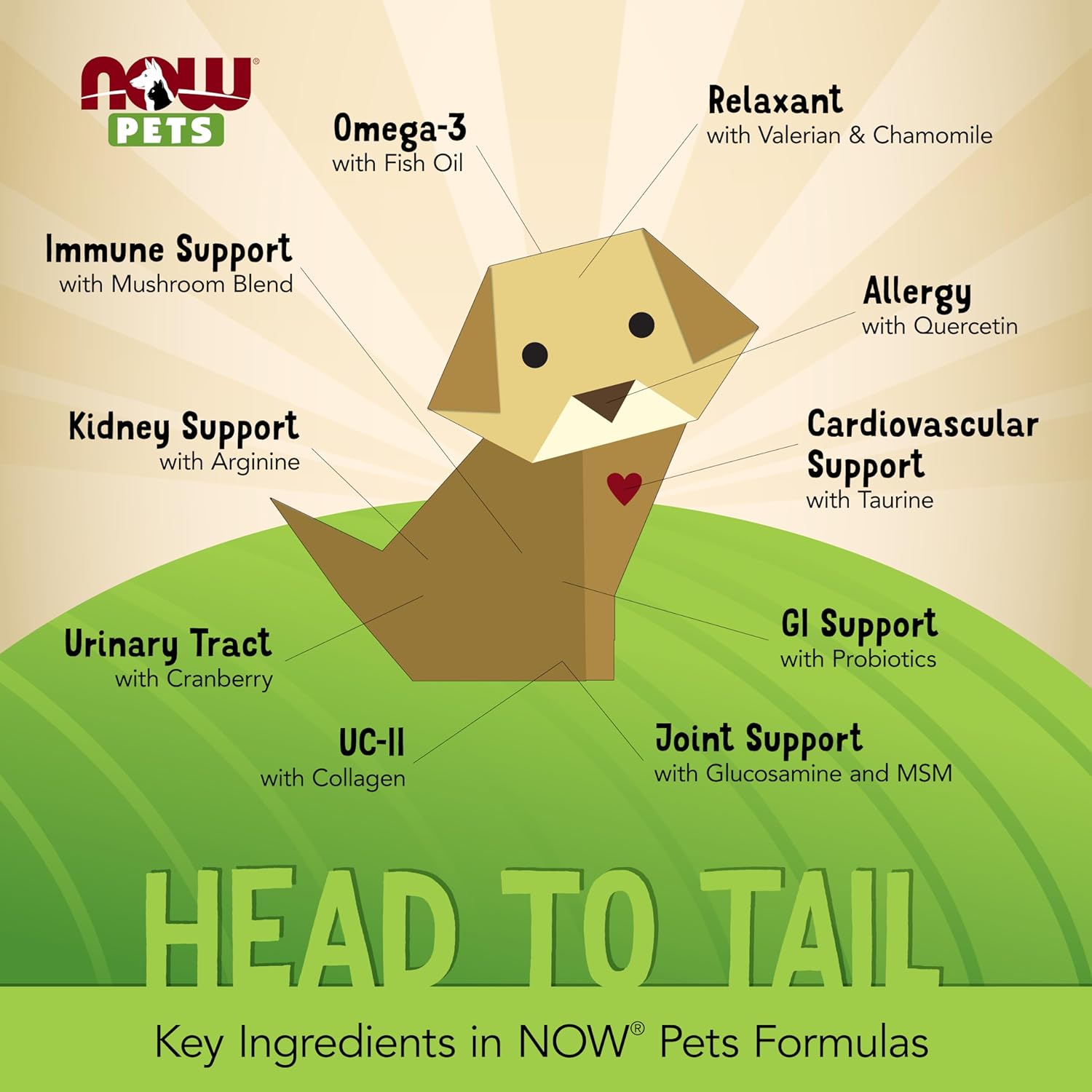 nasc-certified-pet-relaxant-supplement-for-cats-dogs-90-chewable-tablets-by-now-pet-health-4