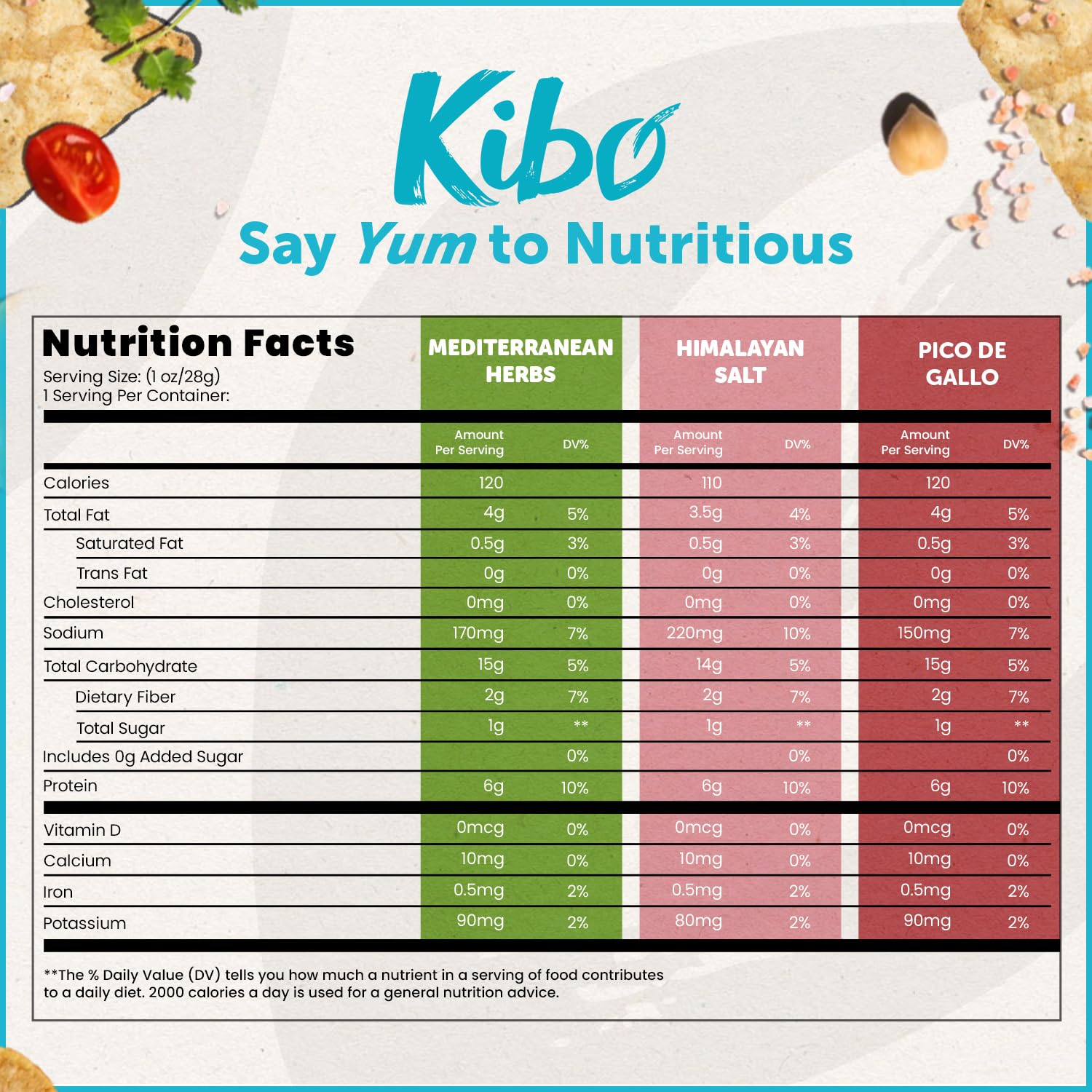kibo-chickpea-chips-variety-pack---plant-based-snack-with-real-veggies---high-protein-fiber-gluten-free-vegan---1-oz-bags-12-pack-2