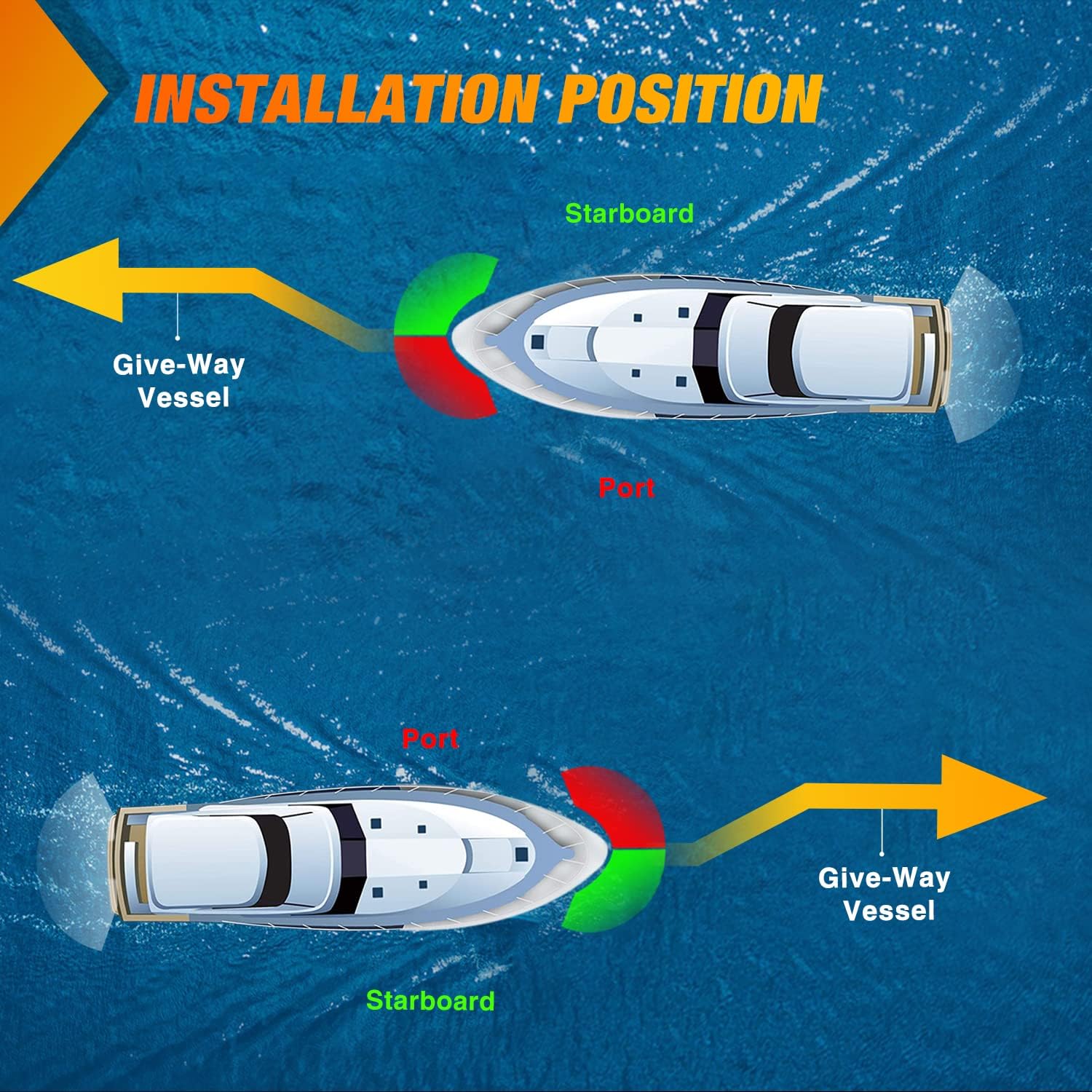 waterproof-led-marine-boat-navigation-lights---24-red-green-leds-12v-bow-light-for-yacht-pontoon-speedboat-sailboats-fishing-boats-7