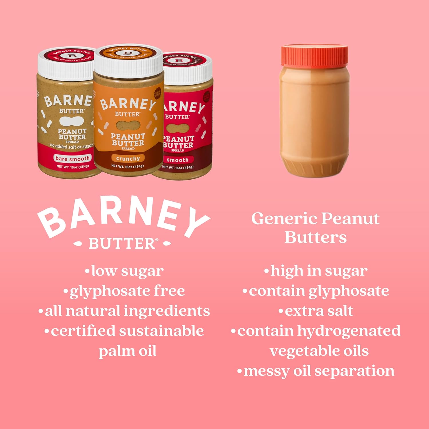 barney-butter-smooth-peanut-butter---16-oz-jar-natural-non-gmo-gluten-free-no-stir-keto-vegan-friendly-3