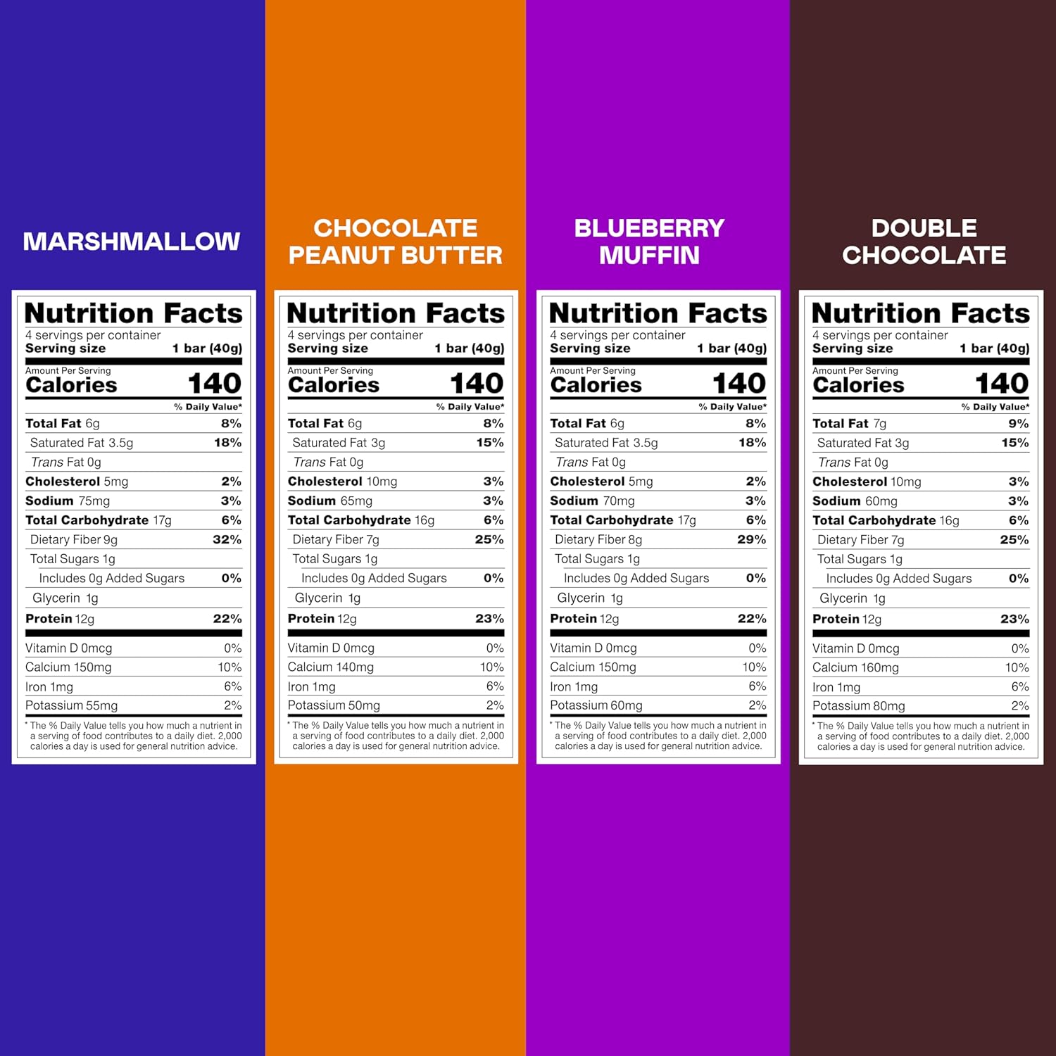 high-protein-low-carb-magic-spoon-treats-variety-pack---keto-friendly-snack-bars-with-low-sugar-crispy-cereal-texture---8-bars-2-of-each-flavor-marshmallow-chocolate-pb-blueberry-muffin-double-chocolate-5