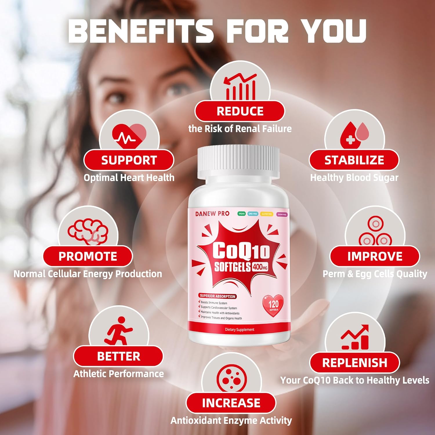 High-Absorption CoQ10 Supplement with PQQ, BioPerine & Omega-3 - 400mg Softgels for Heart Health & Energy Production - Powerful Antioxidant - 120 Servings - Espot.com.au