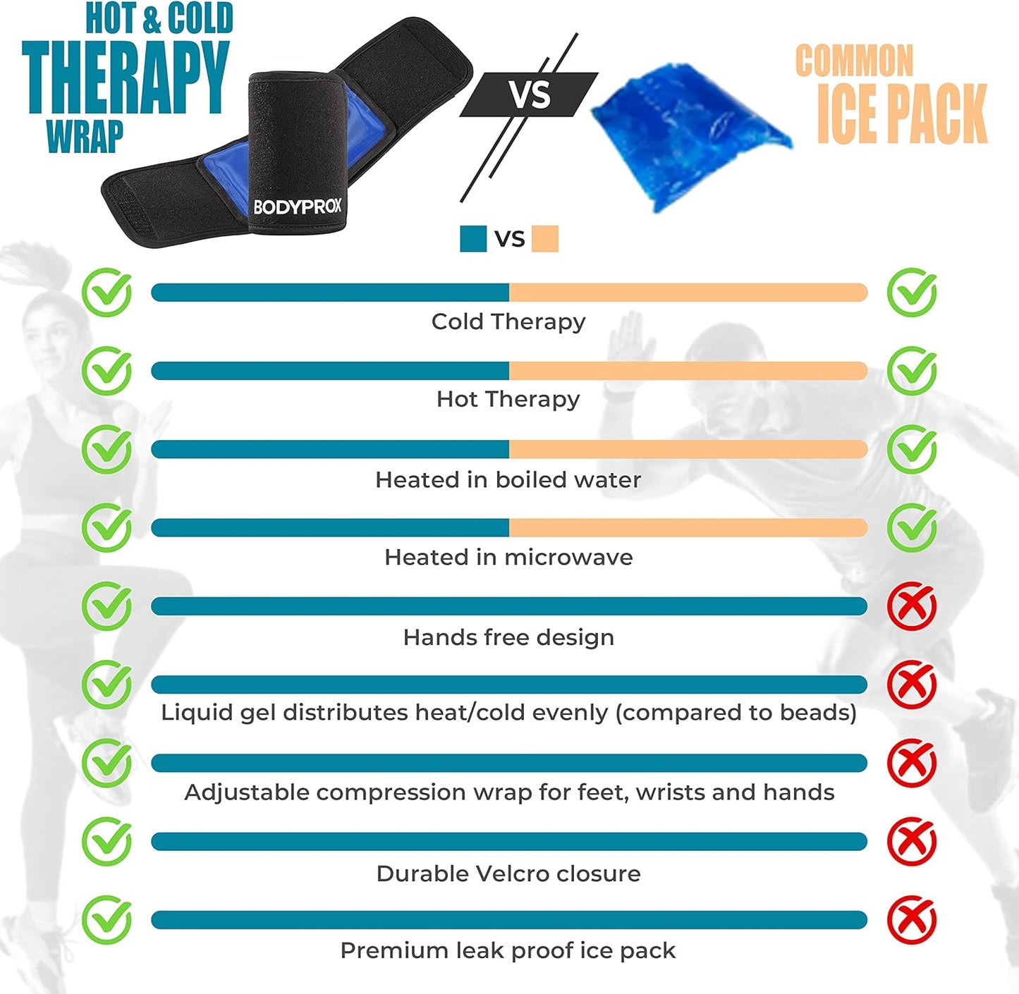 reusable-cold-hot-therapy-wrap-with-gel-pack-for-pain-relief---ideal-for-sprains-muscle-pain-bruises-and-injuries-on-foot-arm-elbow-or-ankle-3