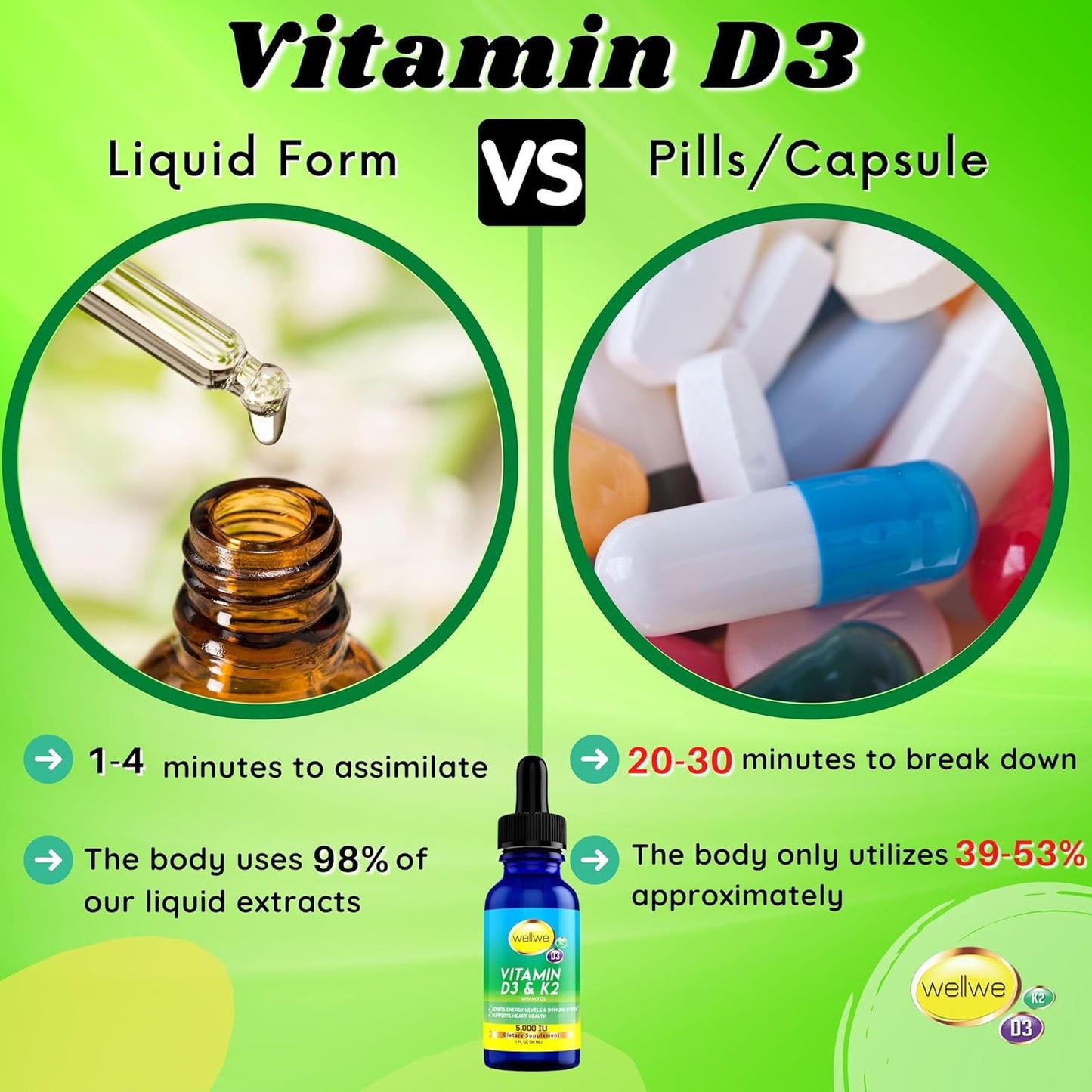 vegan-liquid-vitamin-d3-k2-drops-with-mct-oil---boost-energy-mood-immune-system---unflavored---gluten-free---non-gmo---2-fl-oz---pack-of-2-5