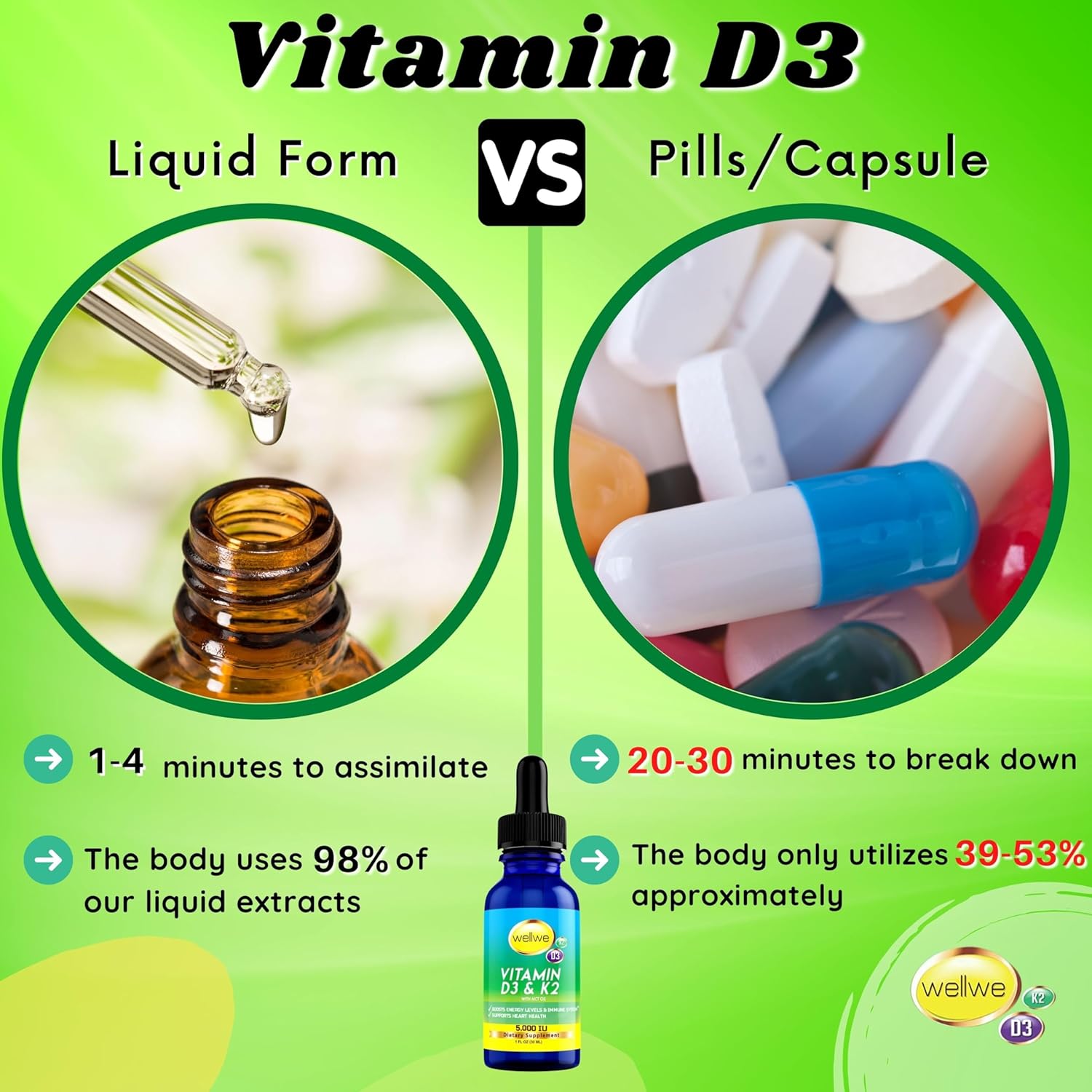 vegan-liquid-vitamin-d3-k2-drops-with-mct-oil---boost-energy-mood-immune-system---unflavored---gluten-free---non-gmo---2-fl-oz---pack-of-2-5