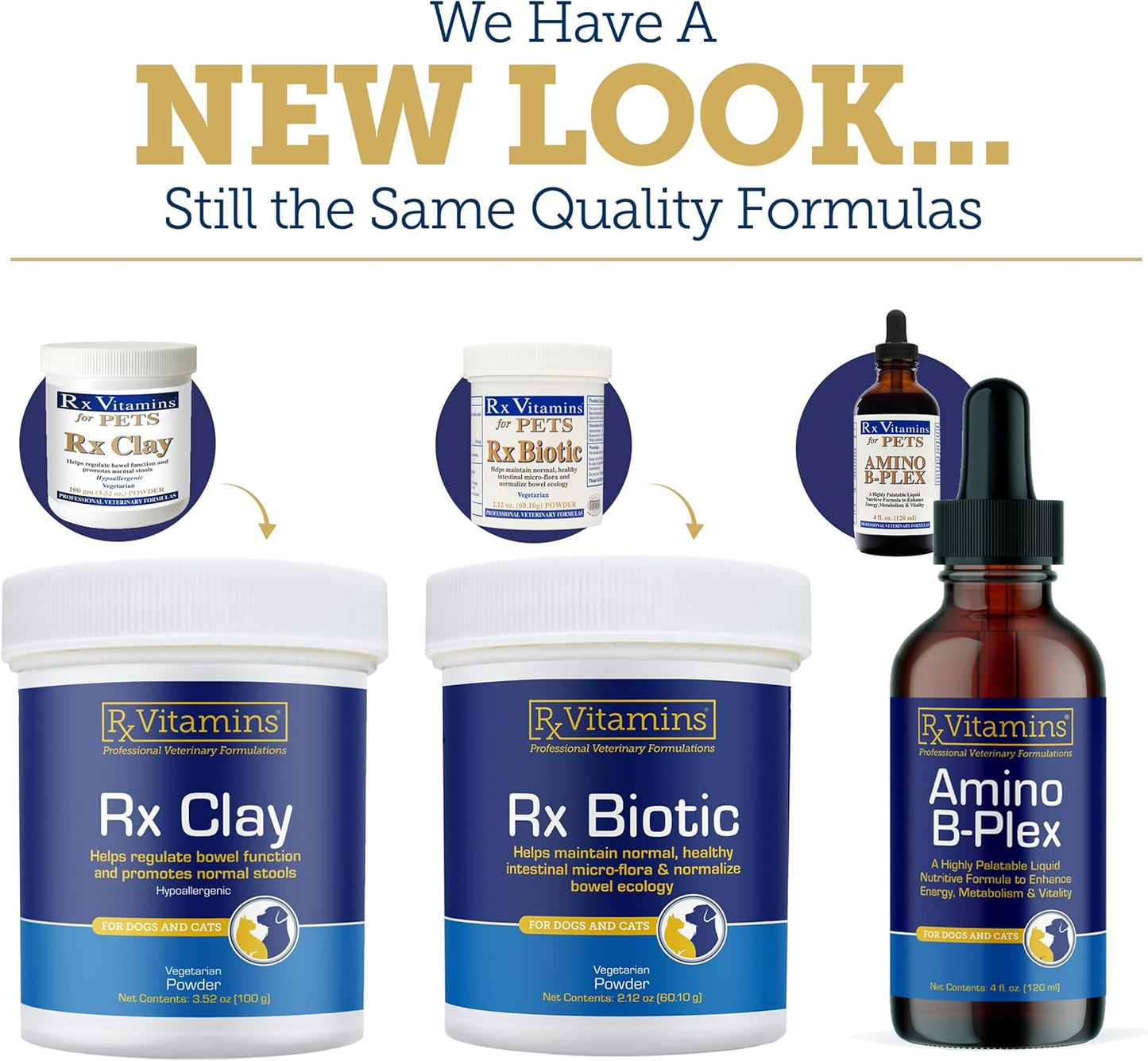 veterinarian-formulated-probiotic-powder-for-dogs-cats---supports-bowel-digestive-health---rx-vitamins-for-pets-nutrigest---132g-2