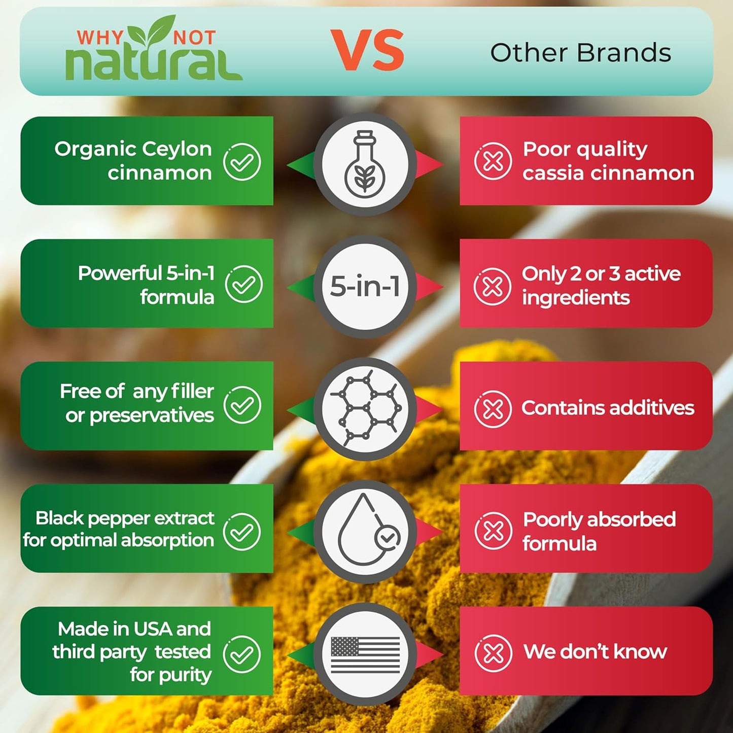 organic-5-in-1-ceylon-cinnamon-capsules-with-berberine-garlic-turmeric-and-black-pepper-extract---natural-supplement-6