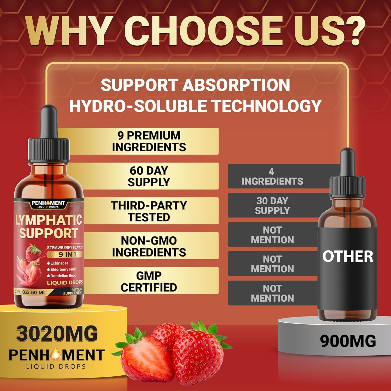 penhoment-9in1-lymphatic-drainage-drops-supplement-with-echinacea-elderberry-dandelion-rosehip-cleavers-calendula-and-burdock---immune-support-and-cleansing-liquid-extract---2-fl-oz---60-day-supply-5
