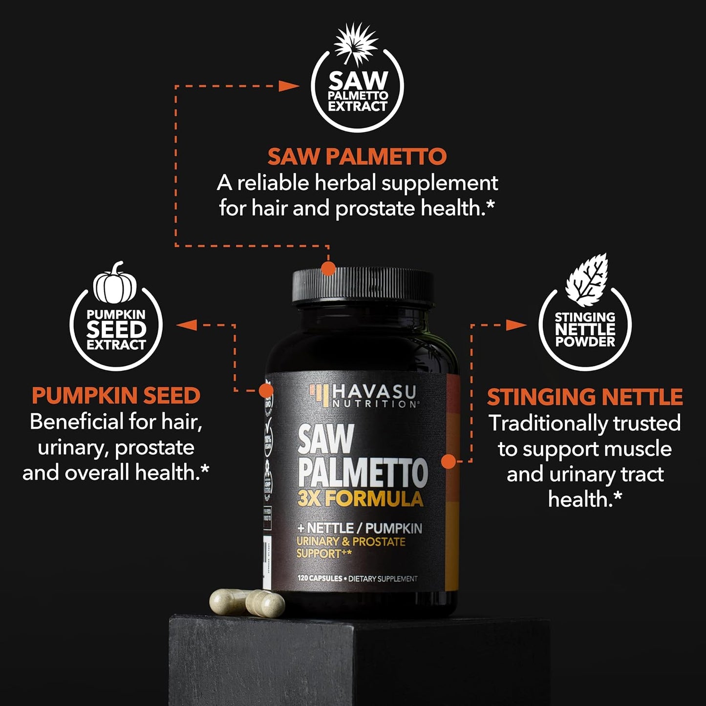 mens-health-prostate-support-supplement-with-saw-palmetto-stinging-nettle-and-pumpkin-seed-extract---dht-blocker-for-urinary-health---vegan-non-gmo-capsules---60-day-supply-4