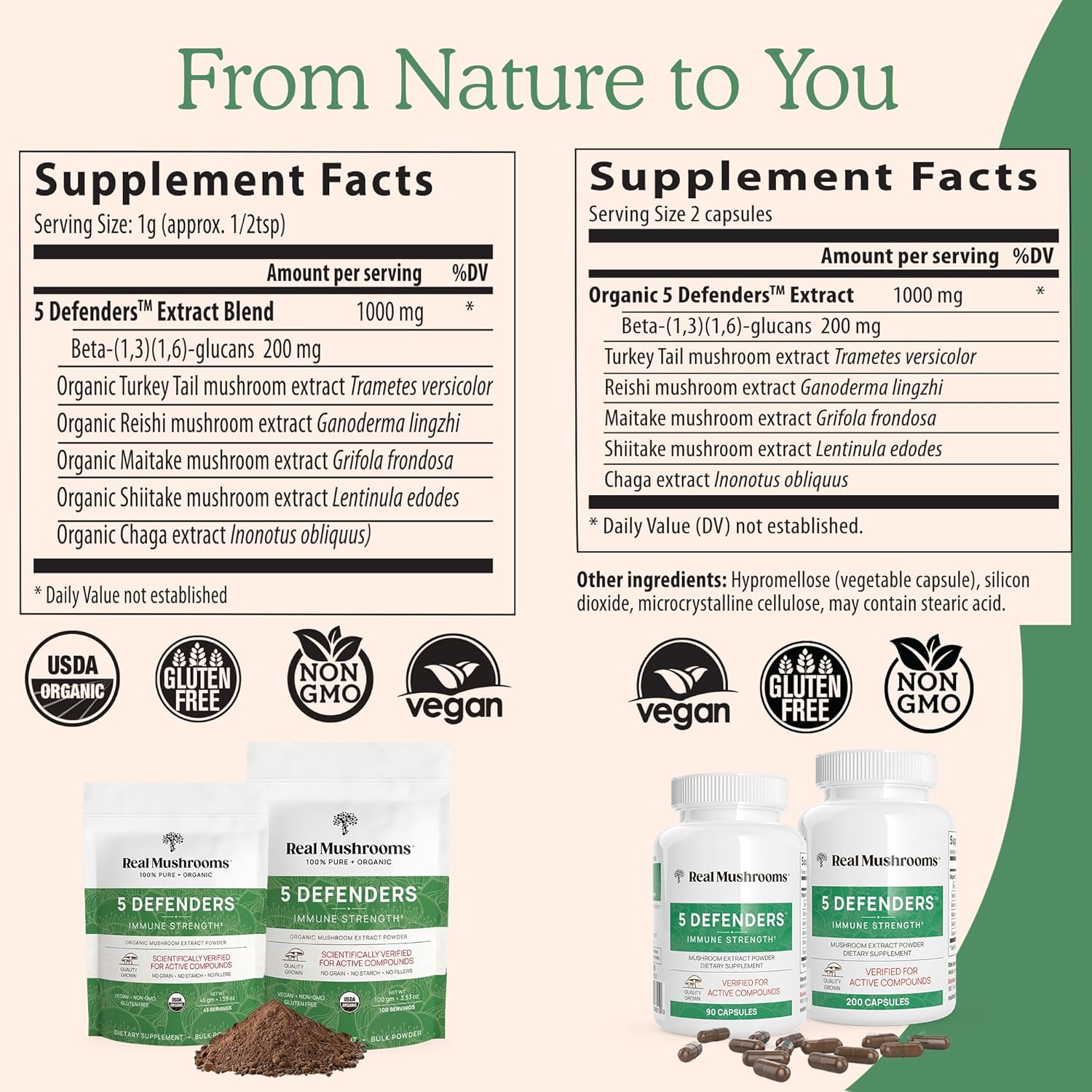 bundle-of-real-mushrooms-ergothioneine-60ct-and-5-defenders-200ct---turkey-tail-shiitake-reishi-chaga-maitake-oyster---boost-immune-strength-and-longevity---vegan-gluten-free-non-gmo-3
