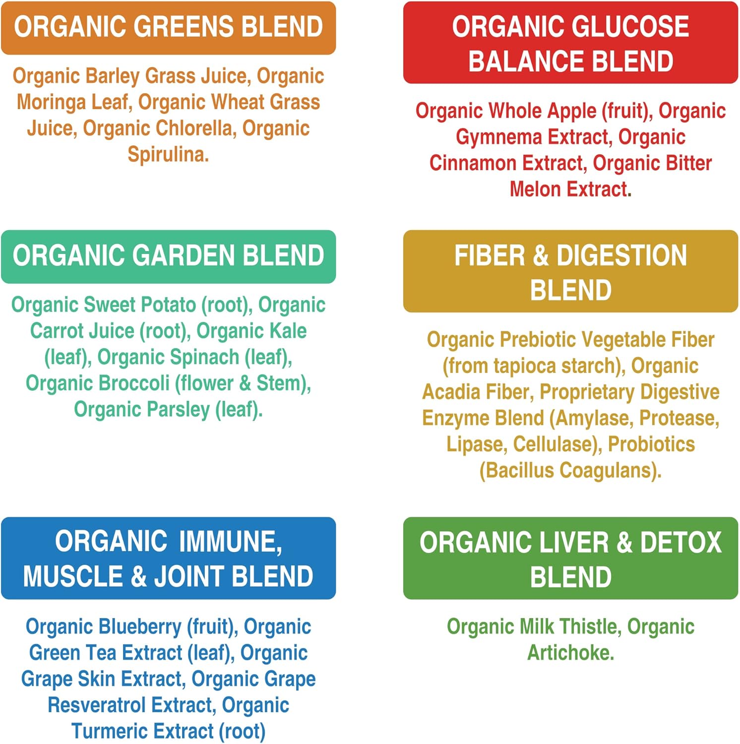 organic-greens-superfood-powder-single-serve-packets-for-peak-performance---25-all-natural-ingredients-for-max-energy---20-pack-3