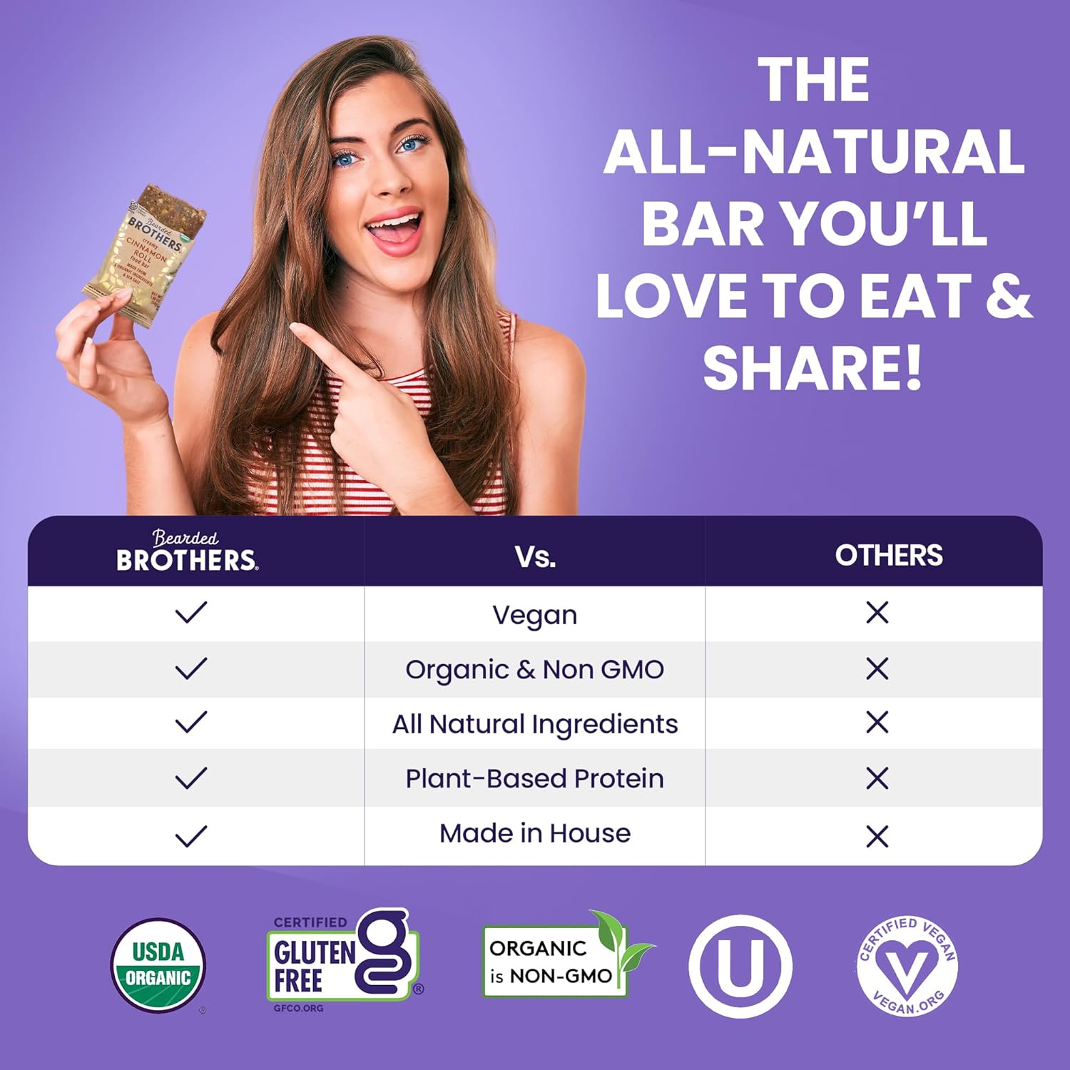 organic-vegan-protein-energy-bars-cinnamon-roll-crunch-10-pack---gluten-free-paleo-fiber-whole-30-non-gmo-snacks-by-bearded-brothers-4