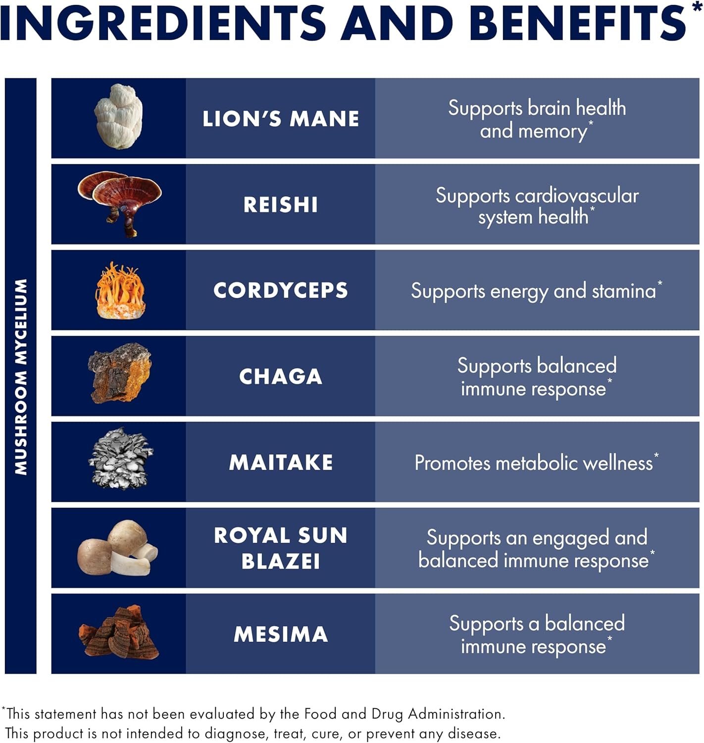 immune-support-mushroom-supplement-with-7-species-blend---host-defense-stamets-7---includes-cordyceps-reishi-lions-mane-chaga-more---120-capsules-4