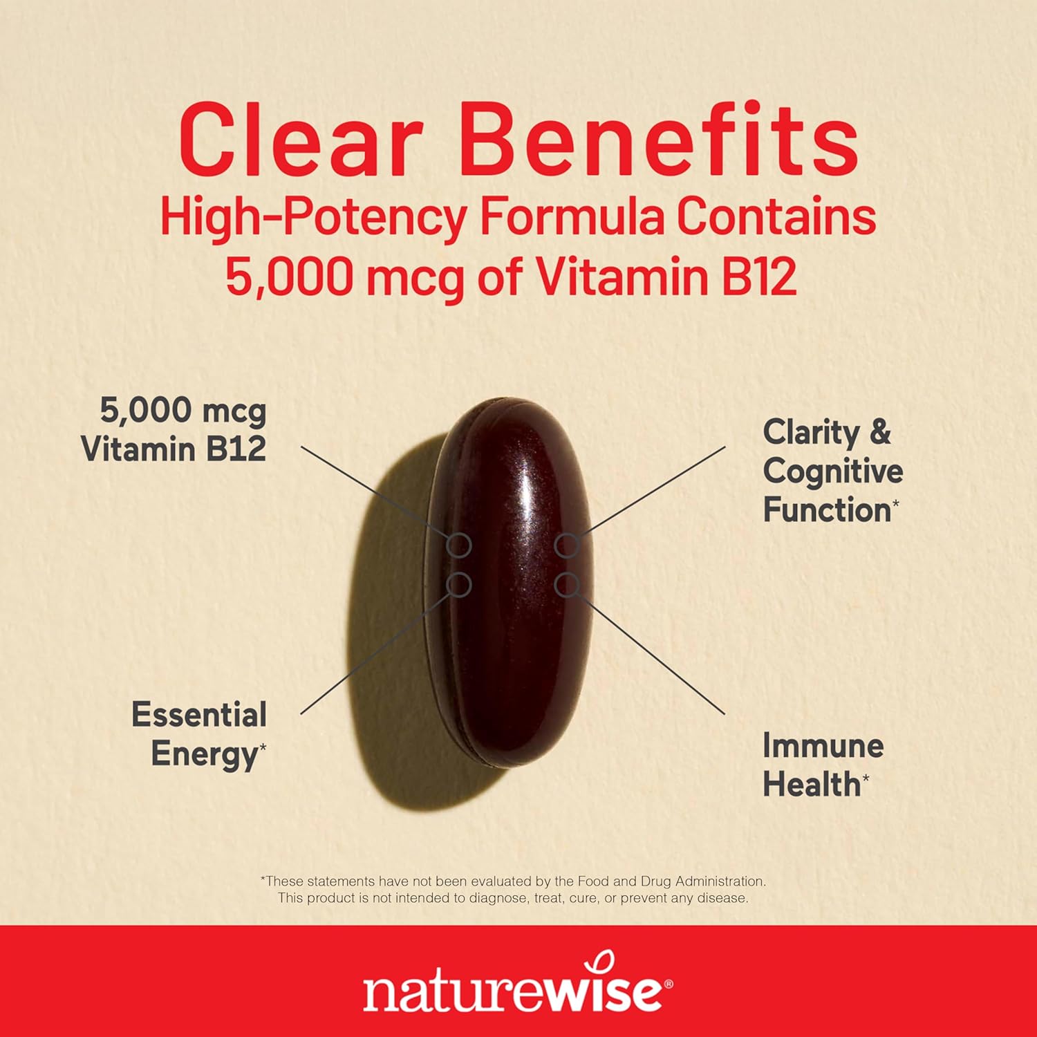 extra-strength-vitamin-b12-5000-mcg-supplement-for-energy-mental-clarity-nervous-system-health---easy-to-swallow-softgels---soy-and-gluten-free---non-gmo---60-count-5