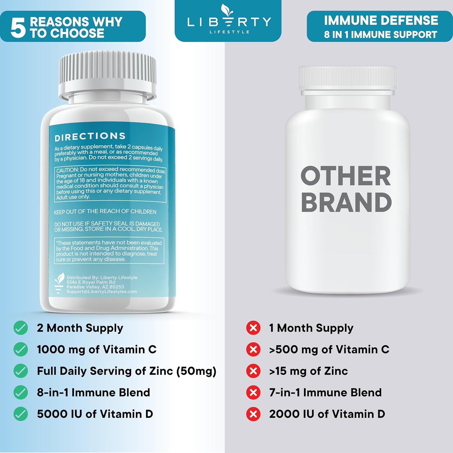 8-in-1-immune-defense-support-supplement-with-zinc-vitamin-c-elderberry-vit-d3-turmeric-ginger-and-echinacea---allergy-relief-for-kids-adults---2-pack-4