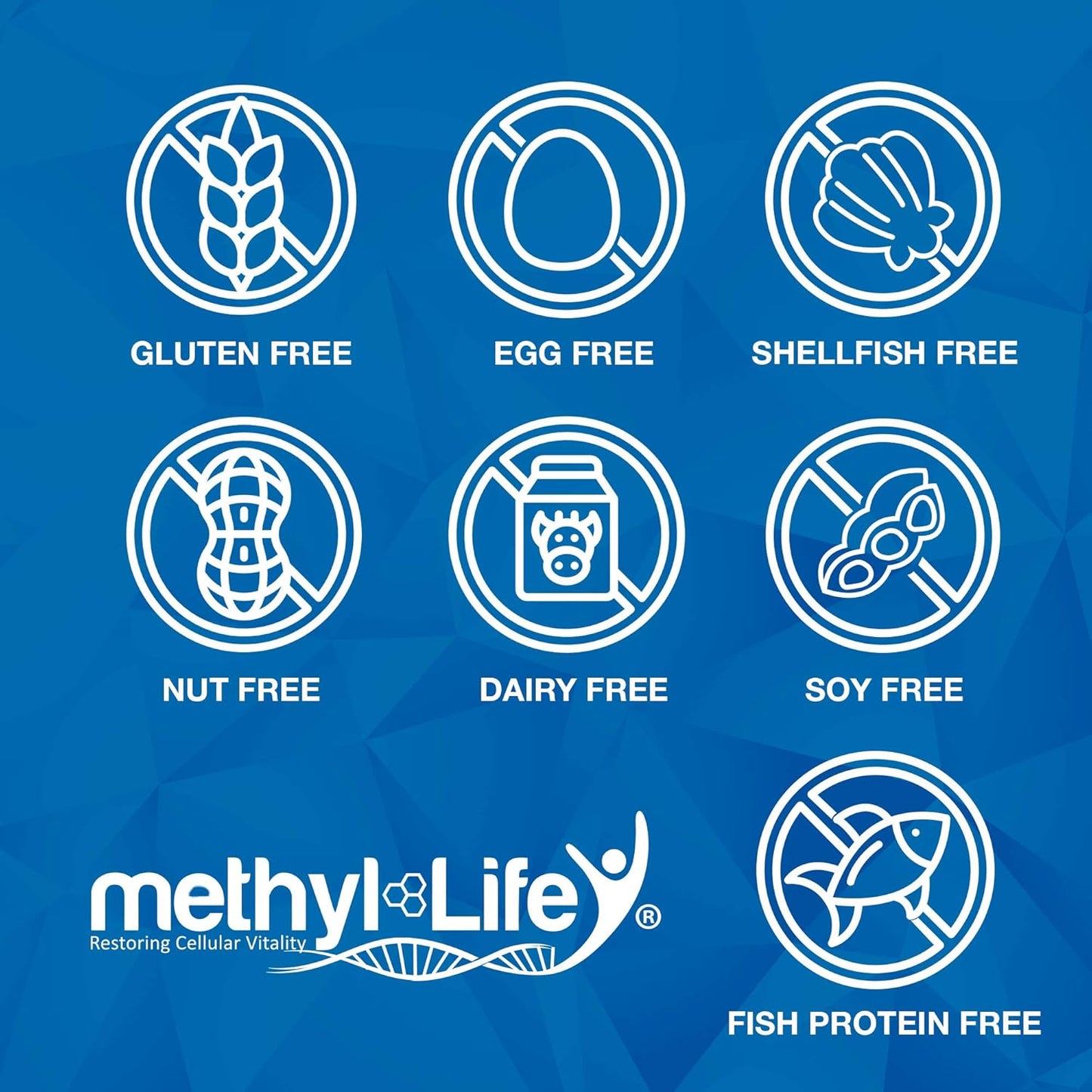 Professional Strength Methyl-Life L-Methylfolate 15mg Plus B12 & Inositol - Pharmaceutical Grade Active Folate Supplement - 30 Capsules - Espot.com.au