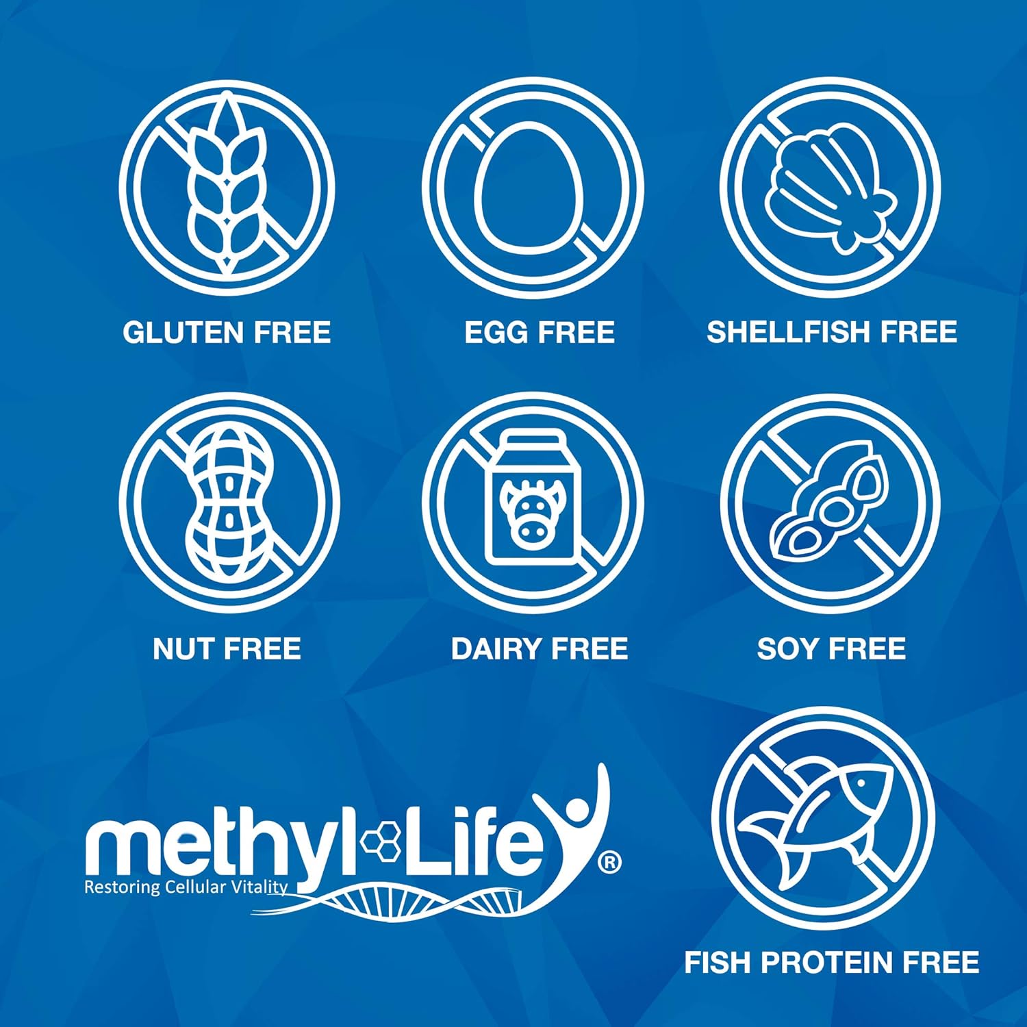 Professional Strength Methyl-Life L-Methylfolate 15mg Plus B12 & Inositol - Pharmaceutical Grade Active Folate Supplement - 30 Capsules - Espot.com.au