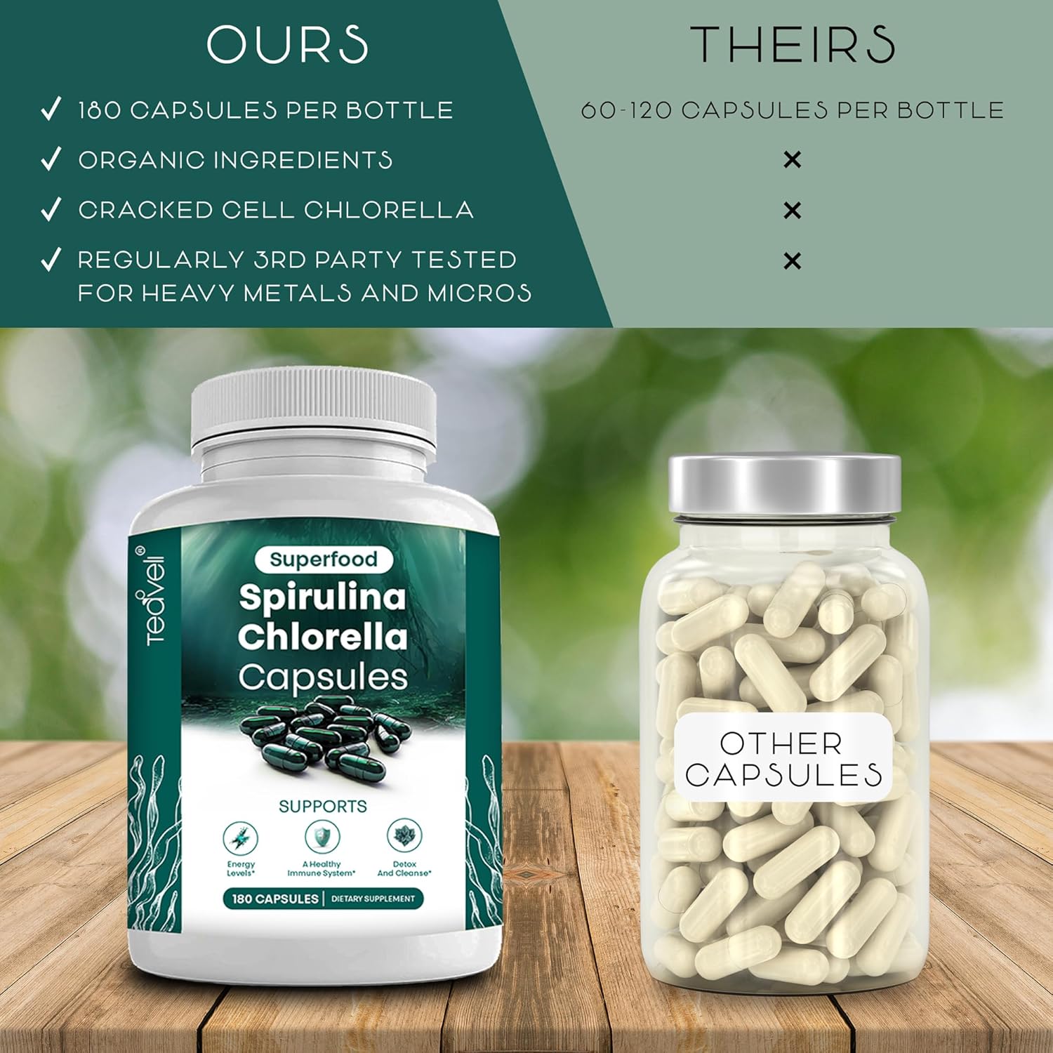 Organic Spirulina and Chlorella Capsules - 180 Chlorophyll Pills for Detox & Energy - Blue Green Algae Powder - 3X More Chlorella Spirulina Powder/Serving - Espot.com.au