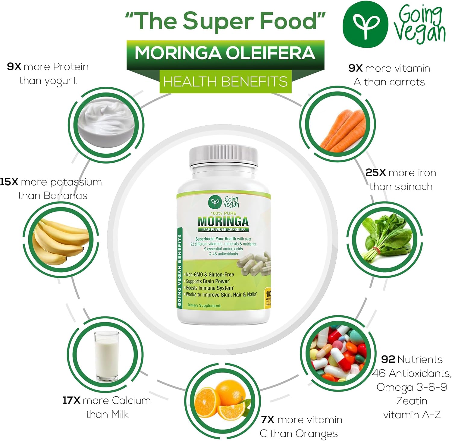 vegan-turmeric-curcumin-ginger-and-moringa-capsules---plant-based-bundle-for-health-and-wellness-7