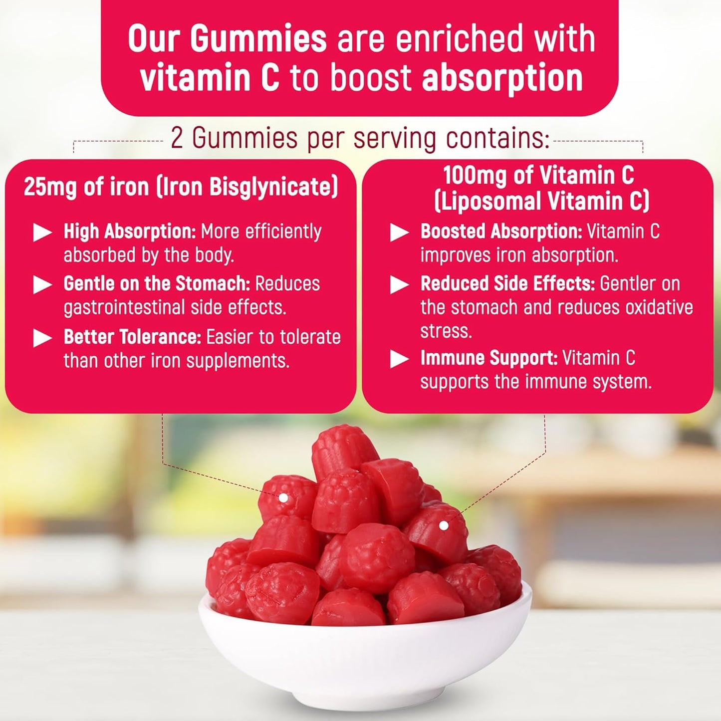 iron-bisglycinate-gummies-with-liposomal-vitamin-c---chelated-iron-supplement-for-kids-and-adults---25mg---60-gummies---1-month-supply-5