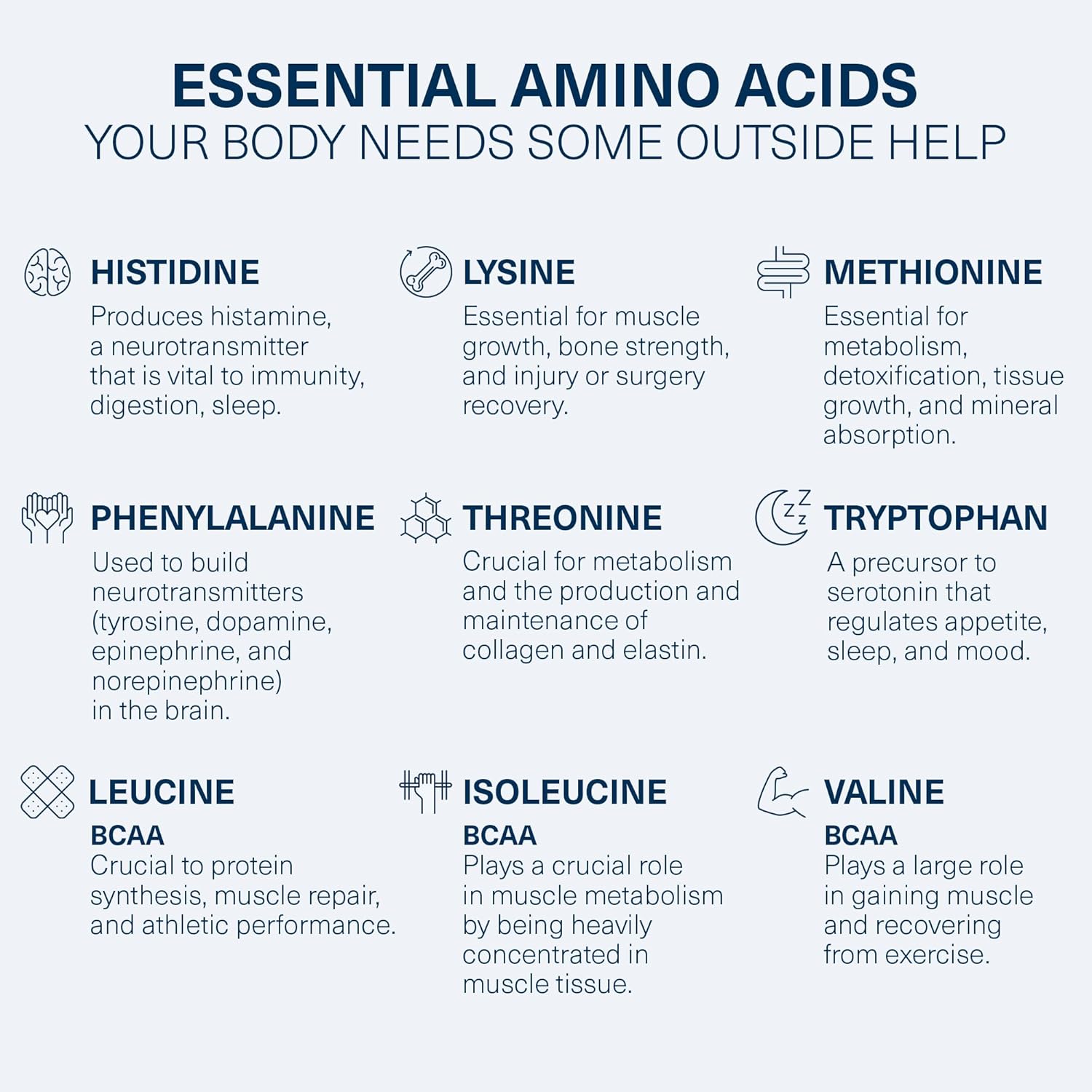 amino-co-purity-liver-support-supplement---detox-cleanse-with-essential-amino-acids---boost-liver-health---peach-mango-30-servings-4
