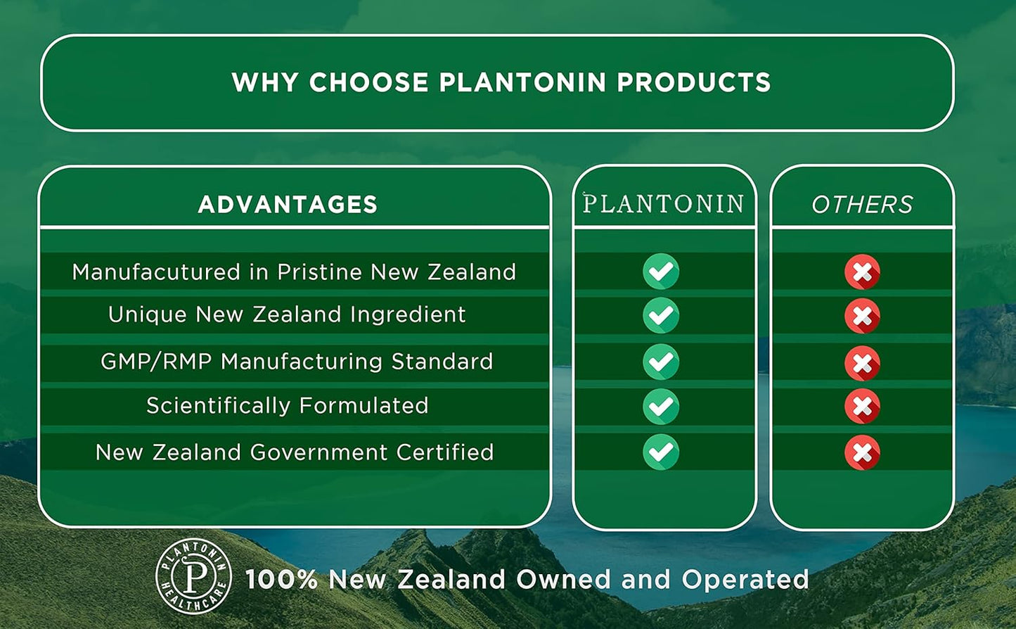 astaxanthin-12mg-soft-gels---plantonin-new-zealand---gmo-gluten-free---antioxidant-for-joint-mobility-skin-eye-health---60-gels-5