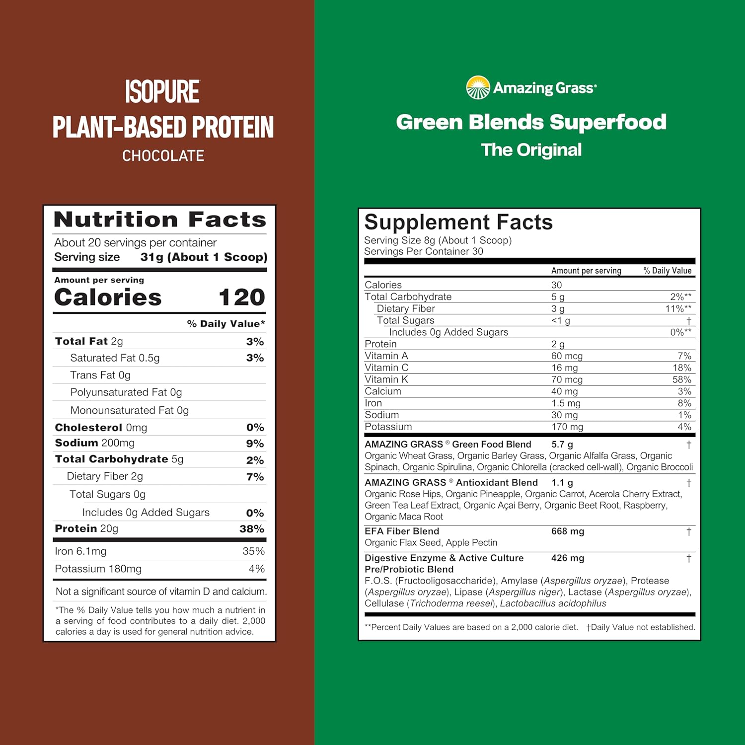 organic-greens-superfood-powder-bundle-amazing-grass-original-isopure-chocolate-vegan-protein---plant-based-dairy-free-50-servings-3