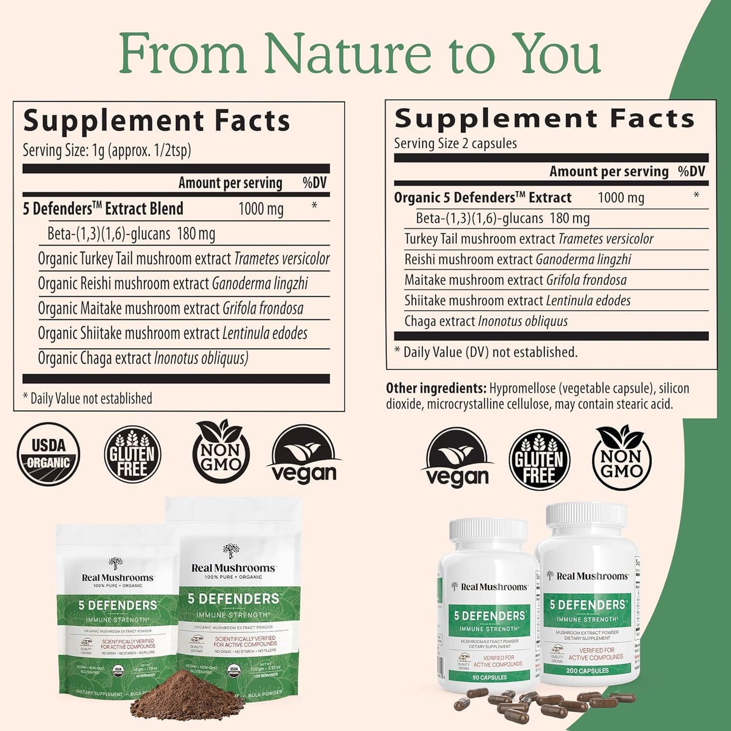 organic-mushroom-extract-capsules---immune-support-supplement-with-chaga-shiitake-maitake-turkey-tail-reishi-for-focus---vegan-non-gmo---90-capsules-3