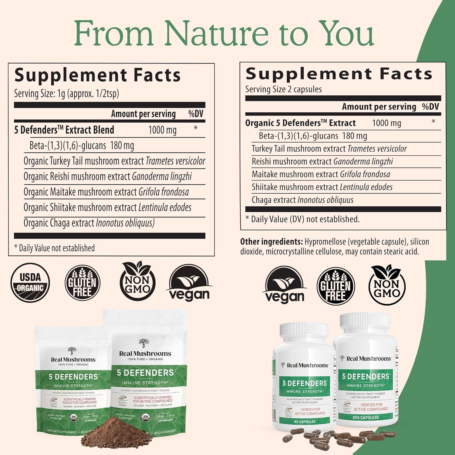 organic-mushroom-extract-capsules---immune-support-supplement-with-chaga-shiitake-maitake-turkey-tail-reishi-for-focus---vegan-non-gmo---90-capsules-3