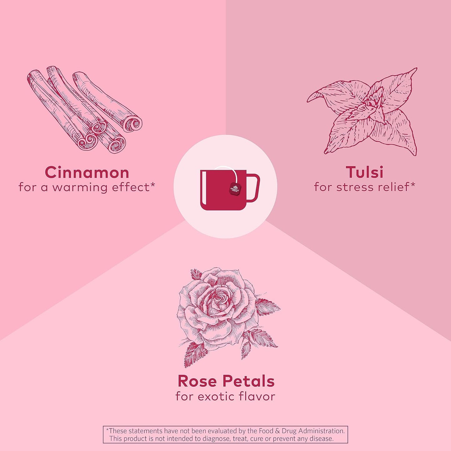 usda-certified-organic-tulsi-rose-cinnamon-tea-bags---herbal-infusion-with-holy-basil-chamomile-stevia---caffeine-free---18-bags-4