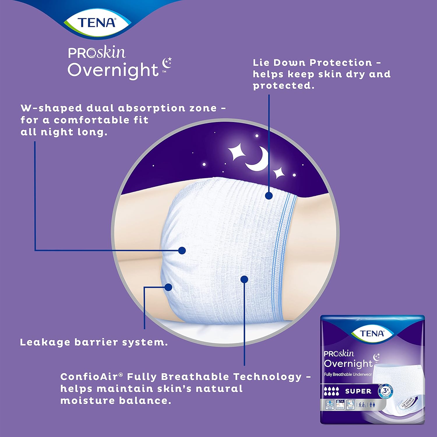 TENA ProSkin Overnight Super Protective Incontinence Underwear, Heavy Absorbency, Medium, Unisex, 56 Count - Espot.com.au